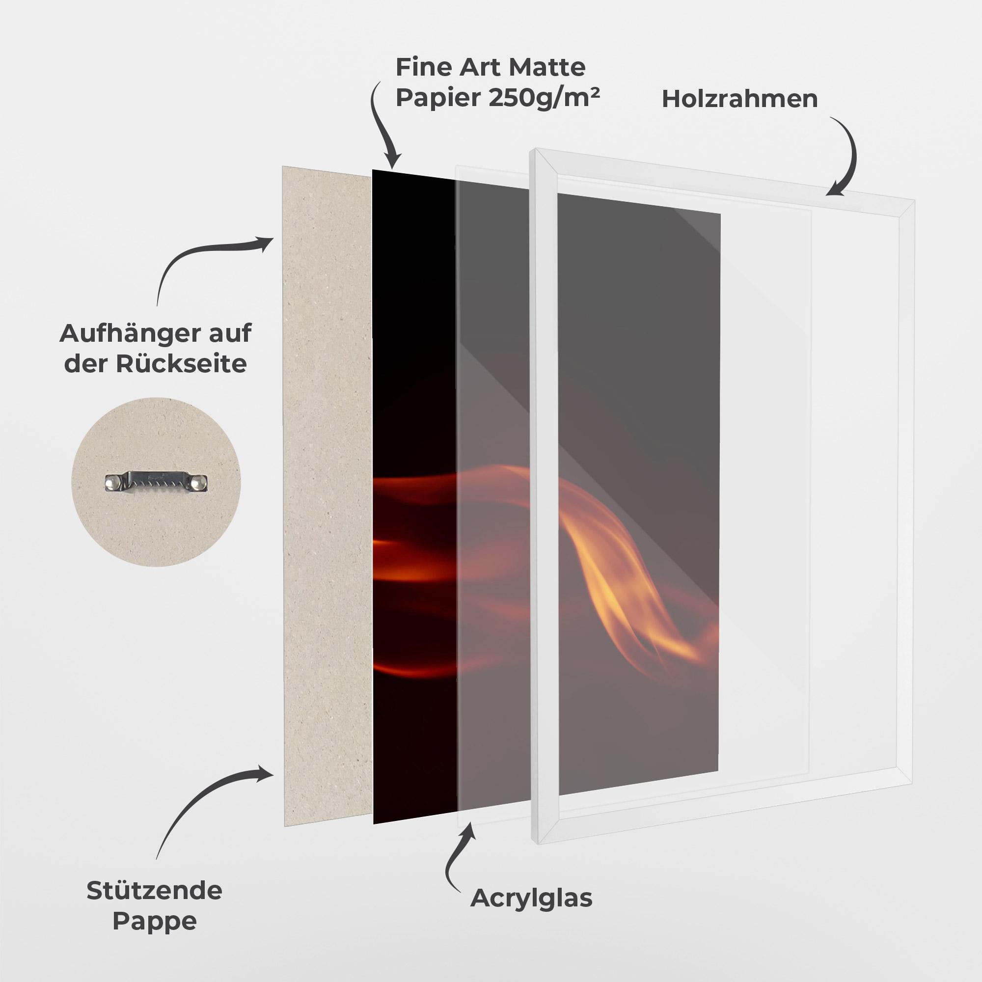 Gerahmte Poster Relax Flame mockup 1