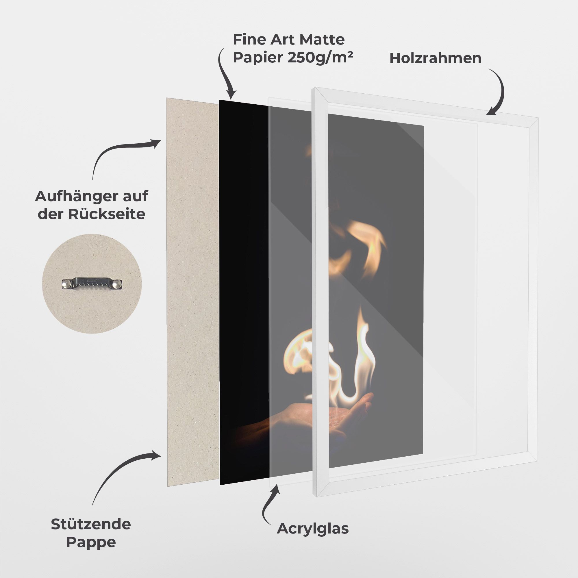 White Orange Fire mockup 1