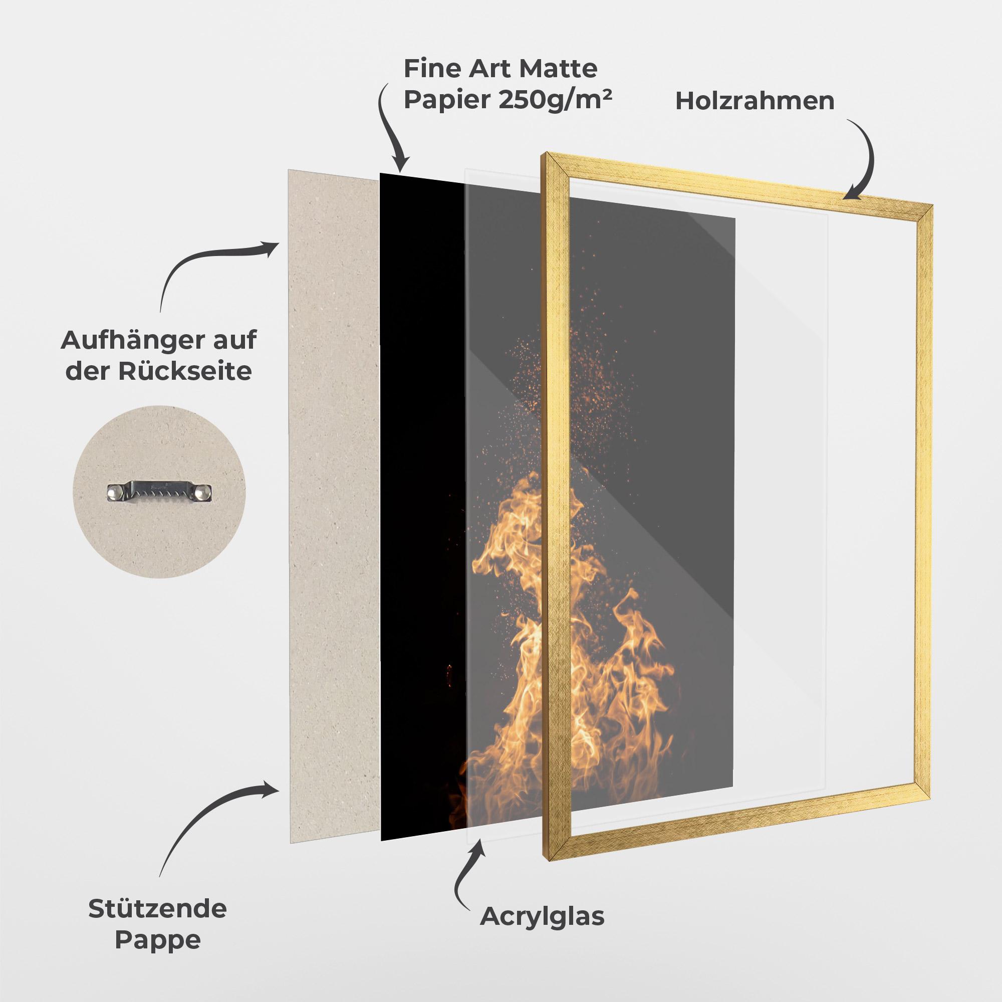 Gerahmte Poster Big Fire mockup 1