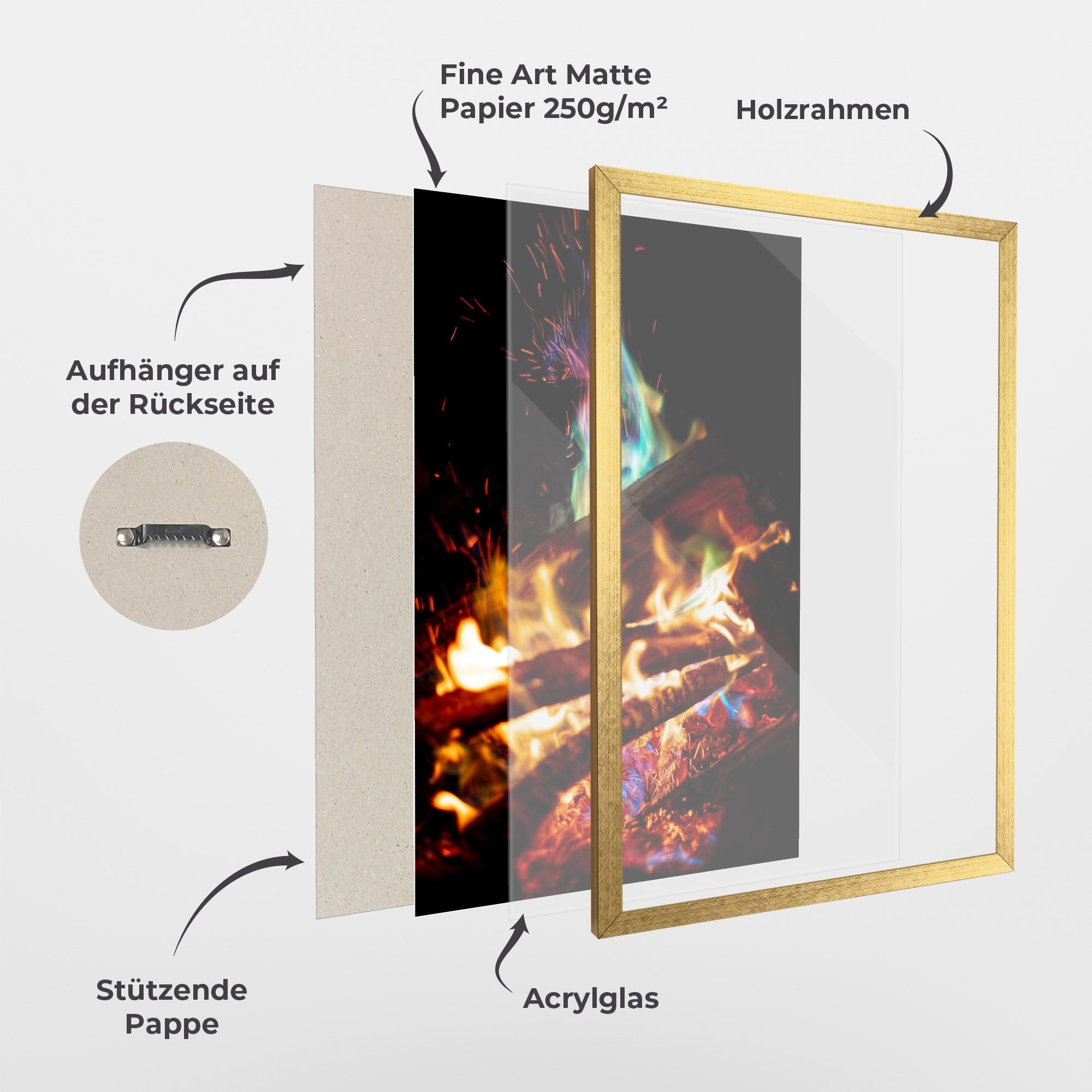 Blue Green Fire mockup 1