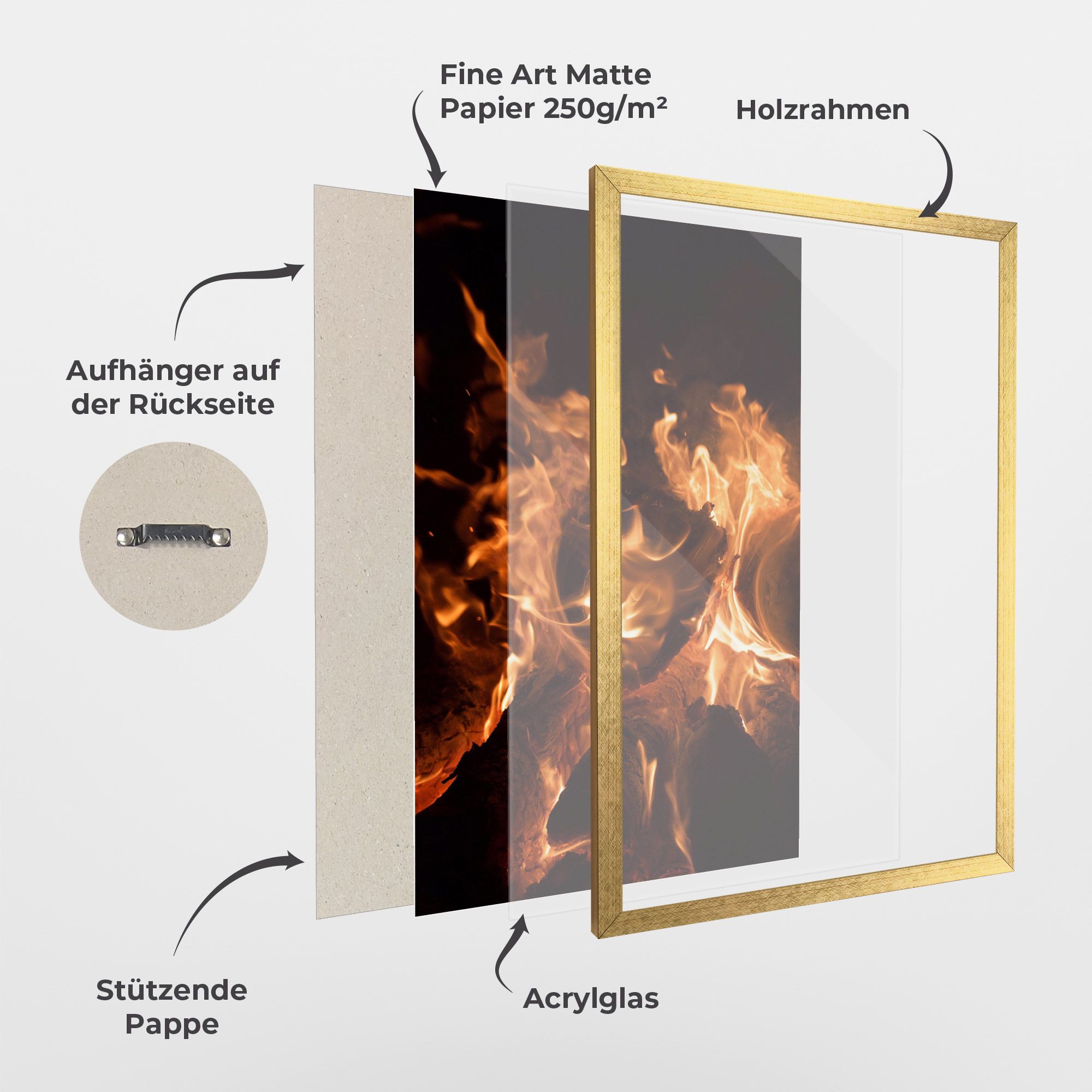 Eternal Flame mockup 1