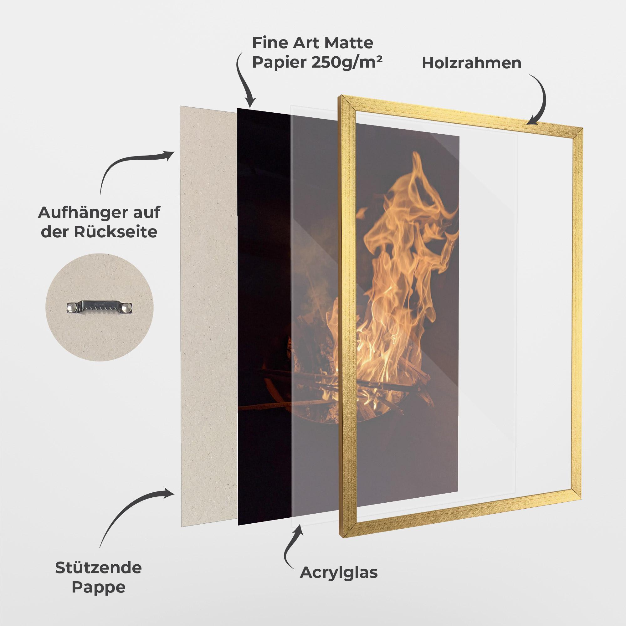 Gerahmte Poster Fire Smoke mockup 1