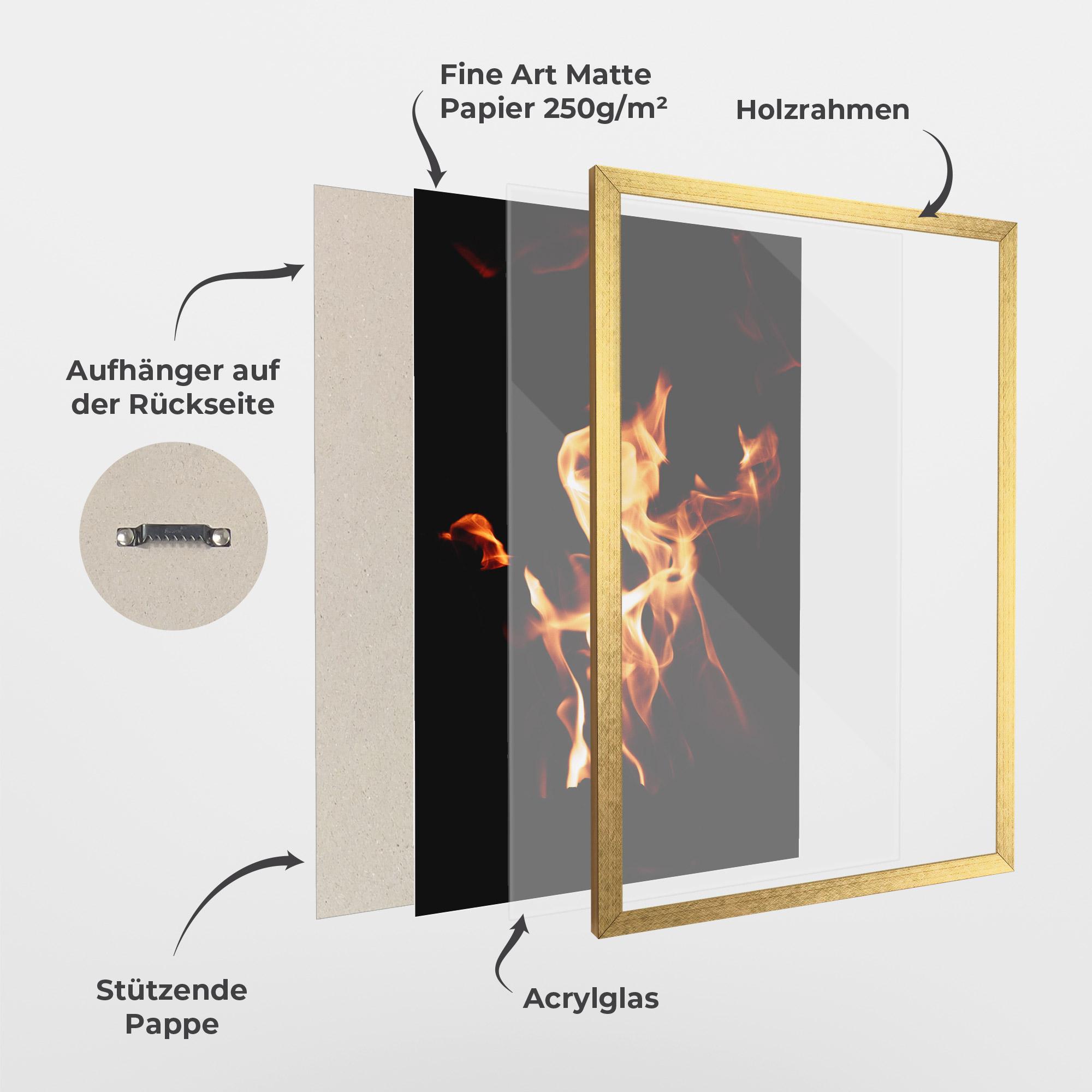 Gerahmte Poster On Fire mockup 1