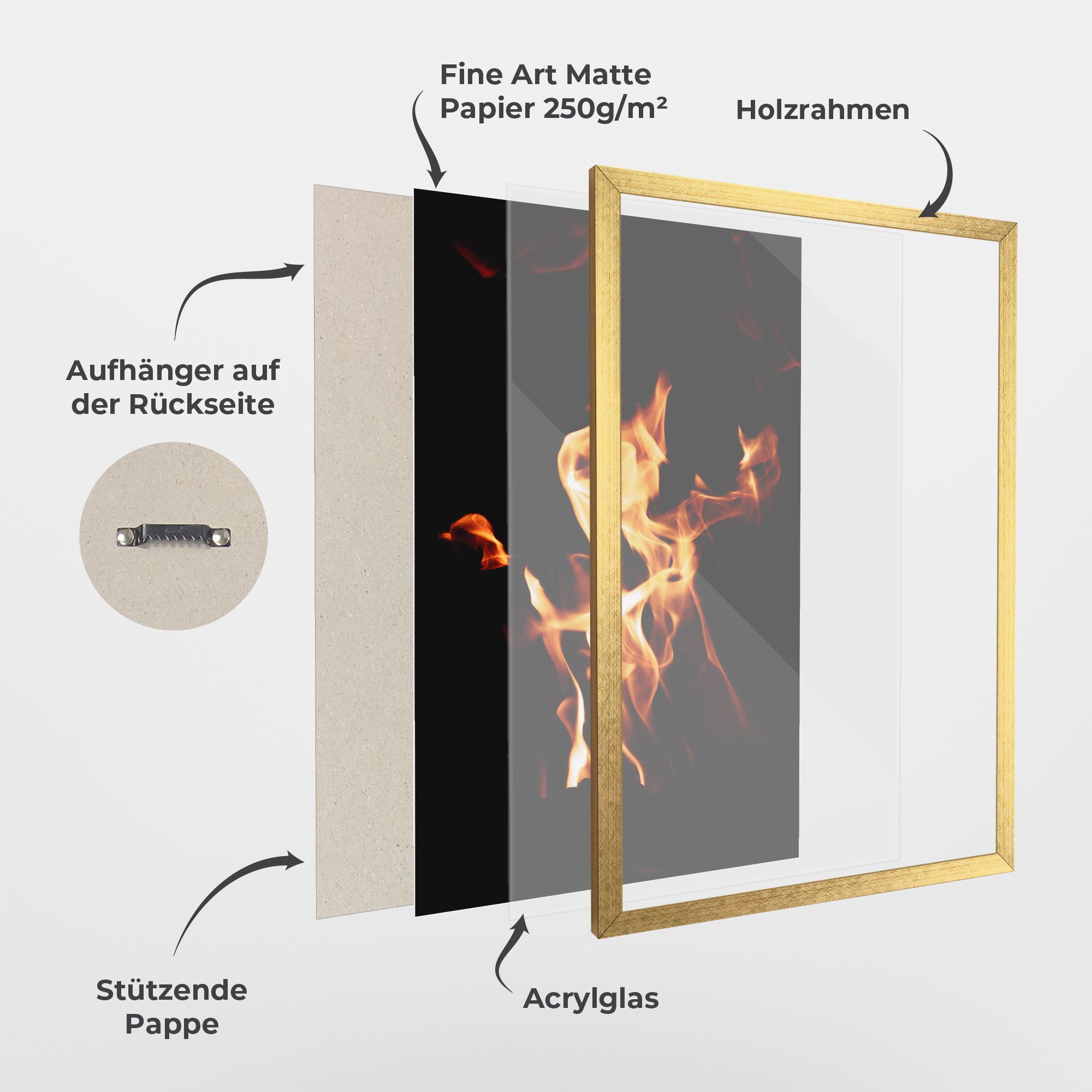 On Fire mockup 1