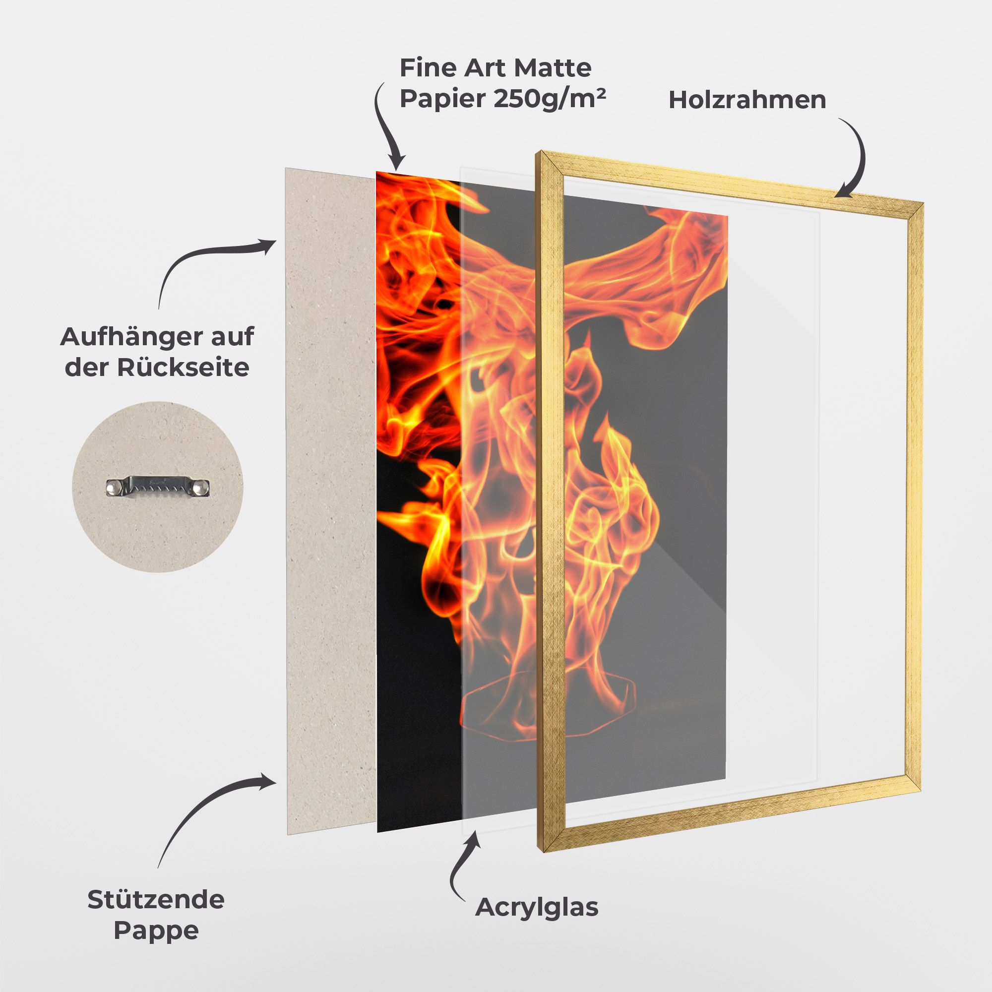 Phoenix Heat Dance mockup 1