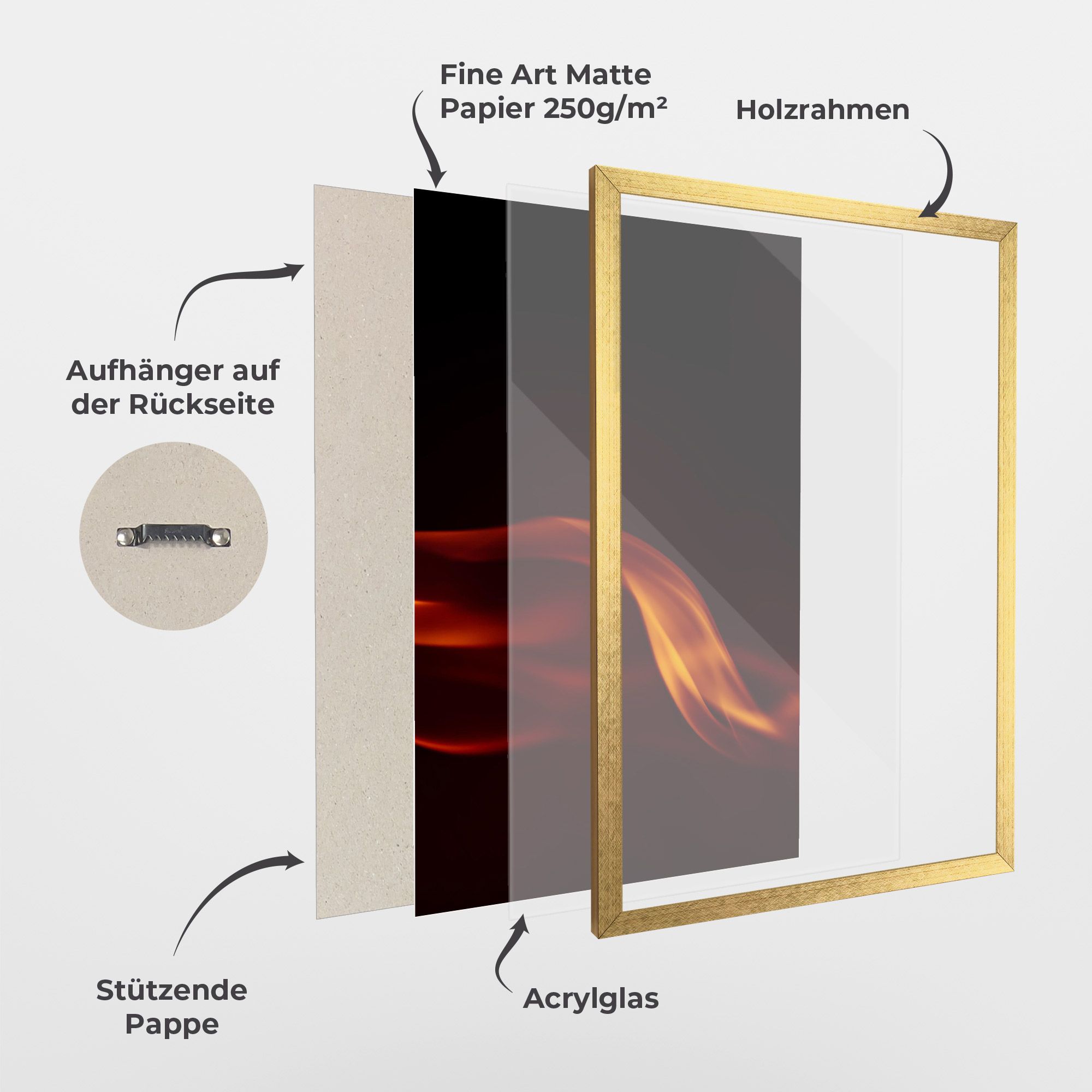 Relax Flame mockup 1