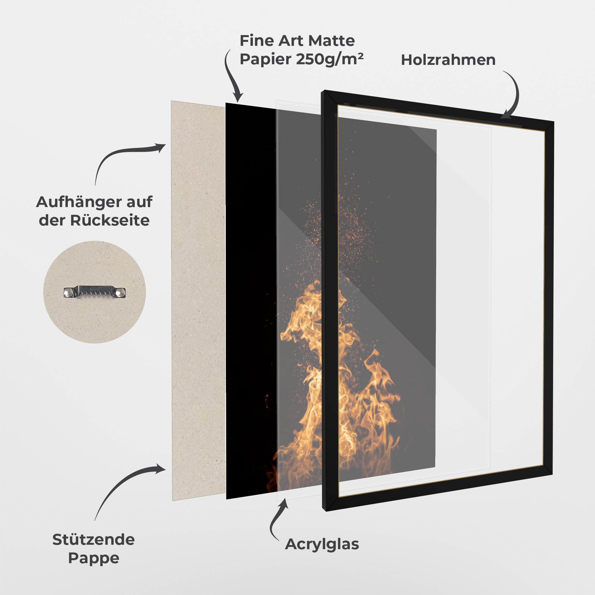 Gerahmte Poster Big Fire mockup 1