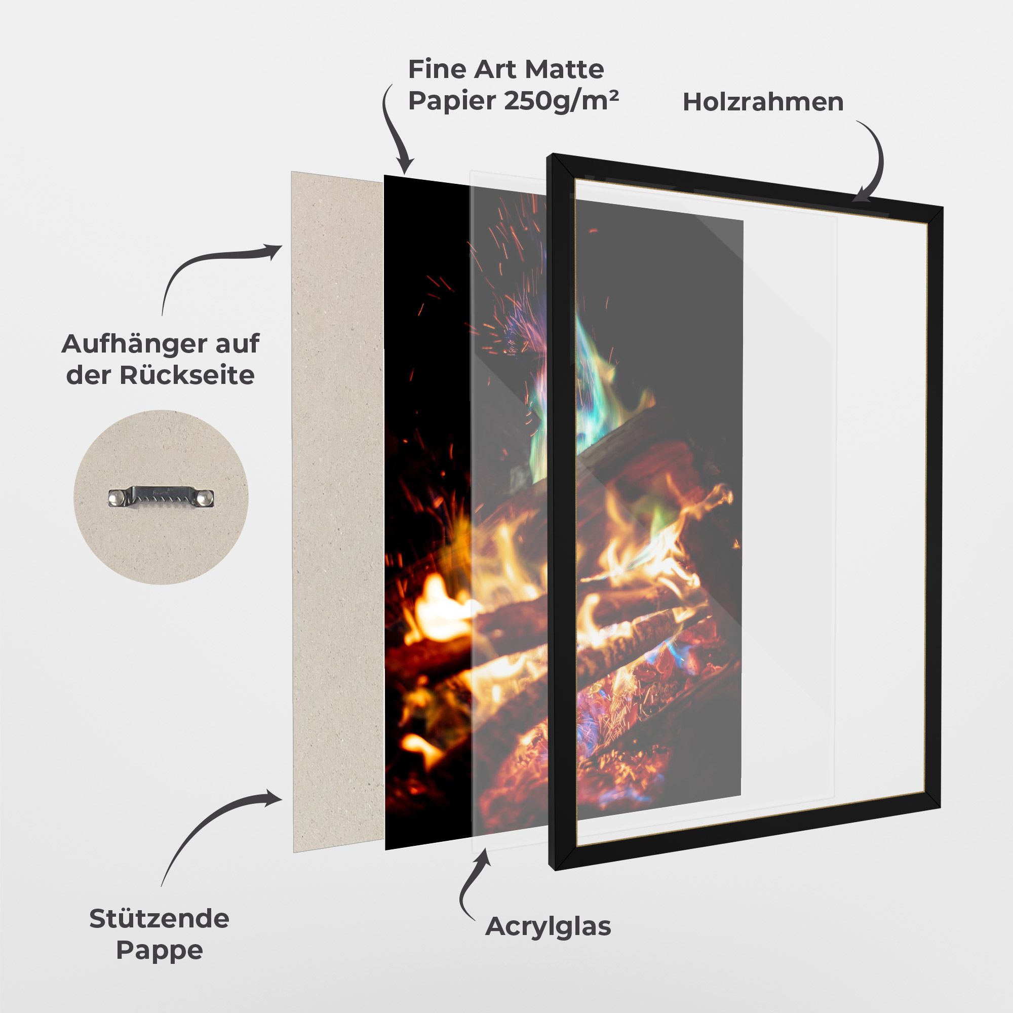 Blue Green Fire mockup 1