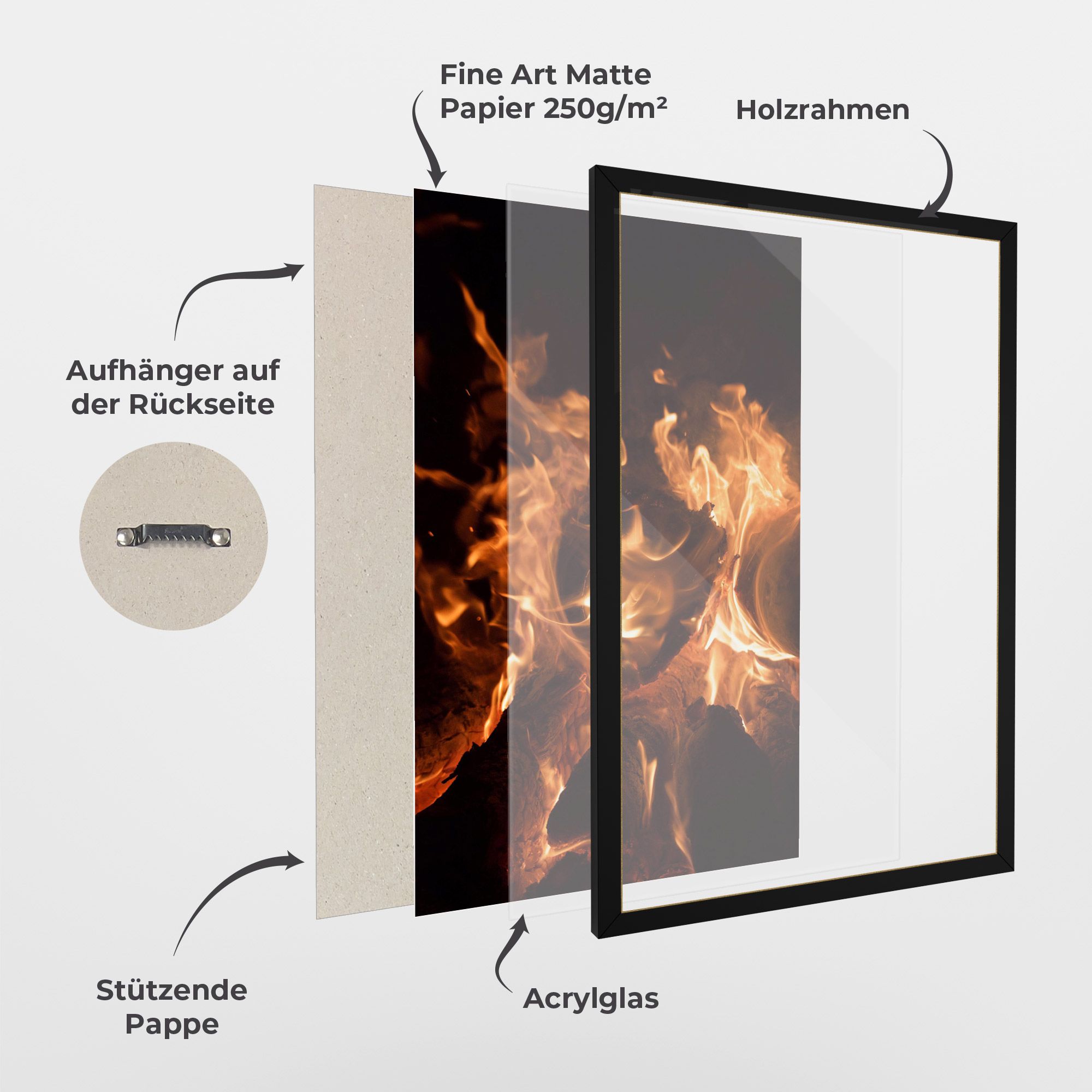 Eternal Flame mockup 1