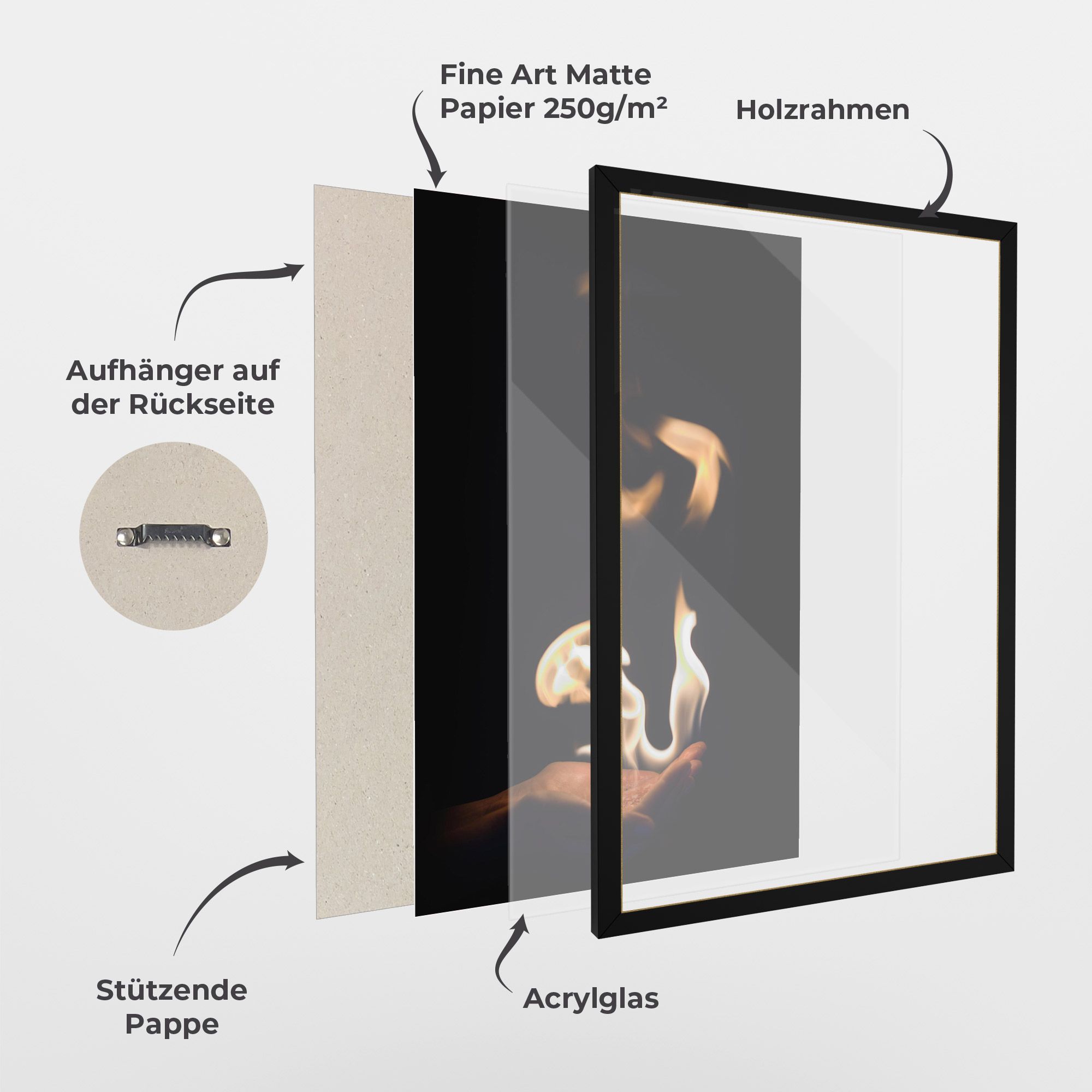 White Orange Fire mockup 1