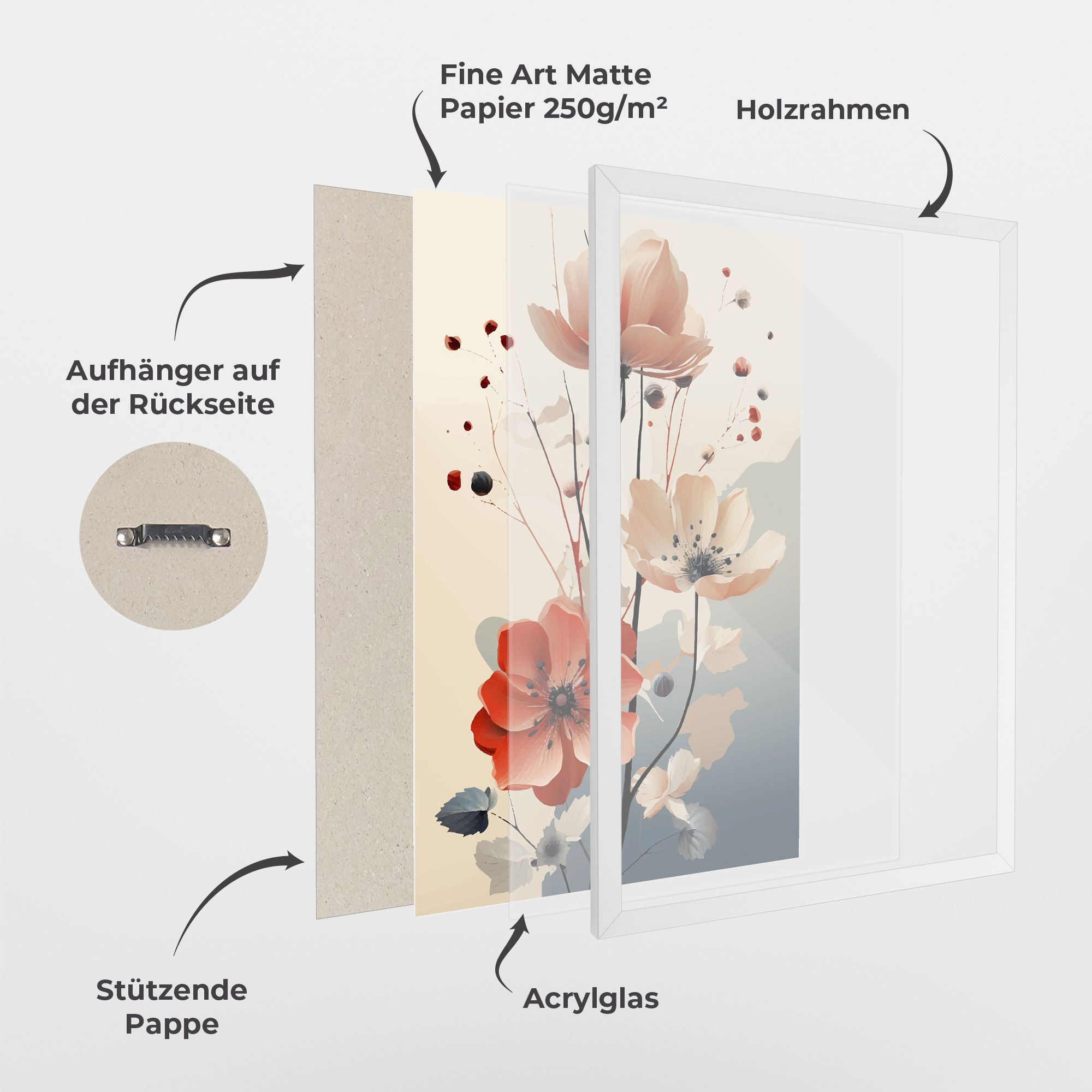 Cream Flower Nature mockup 1