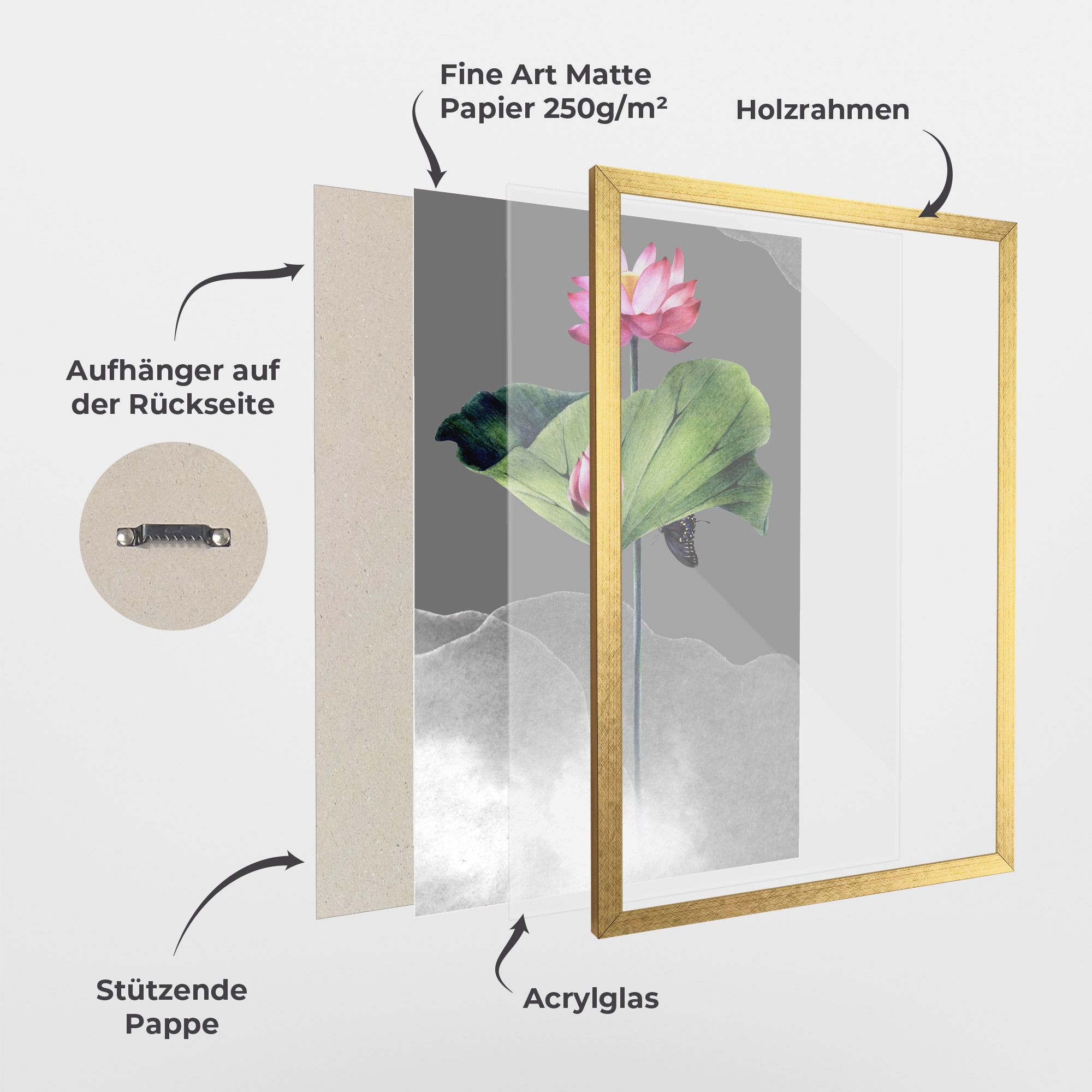 Pink Lotus Art mockup 1