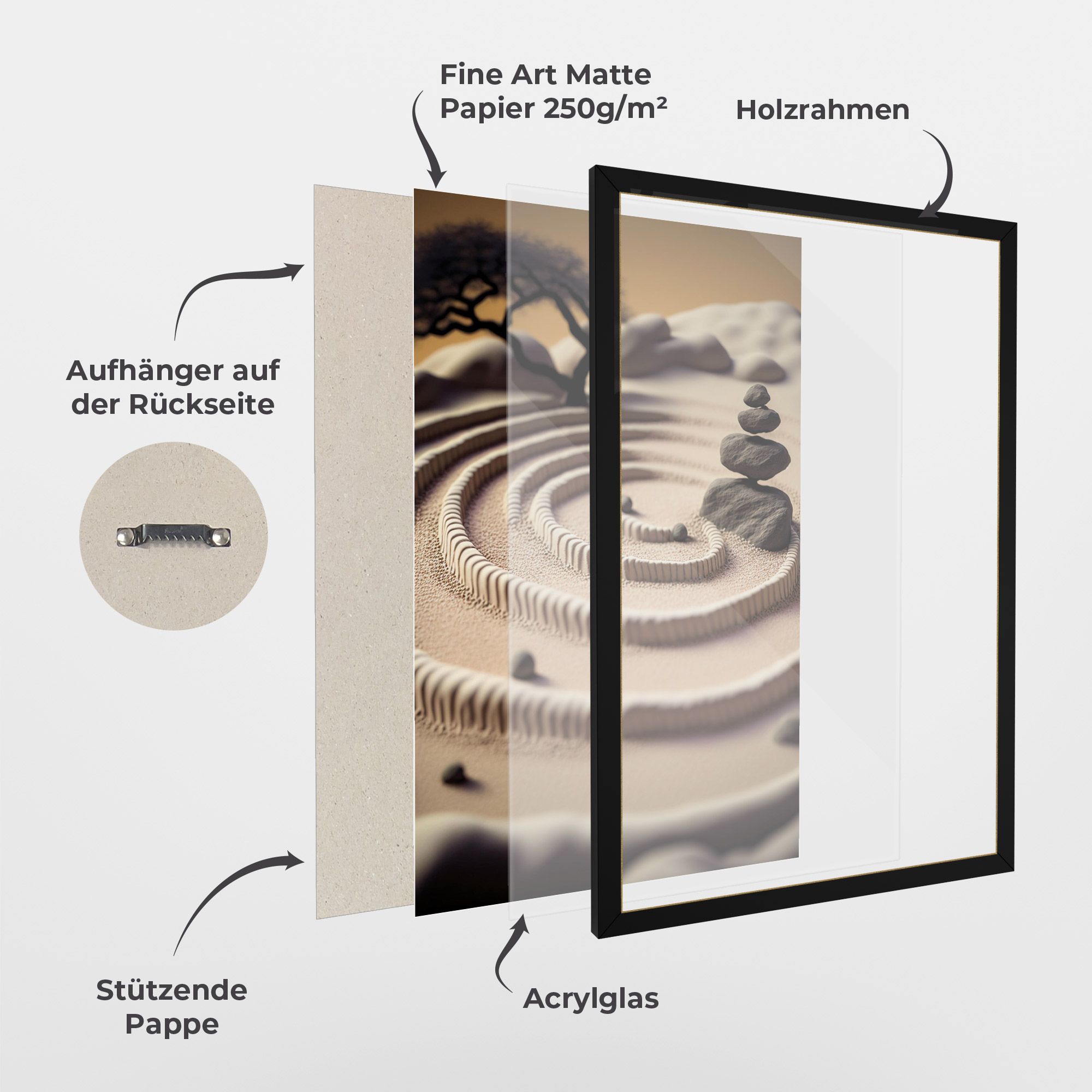 Japanese Zen Garden mockup 1