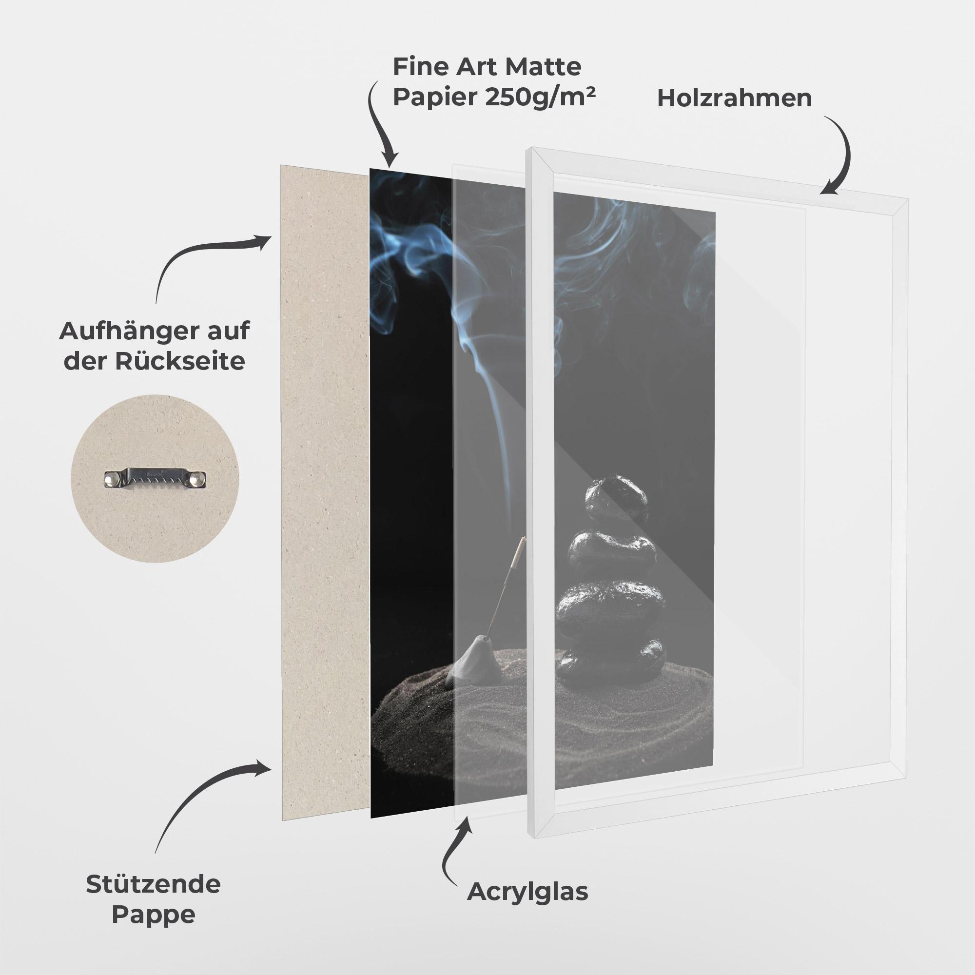 Gerahmte Poster Meditation Stones mockup 1