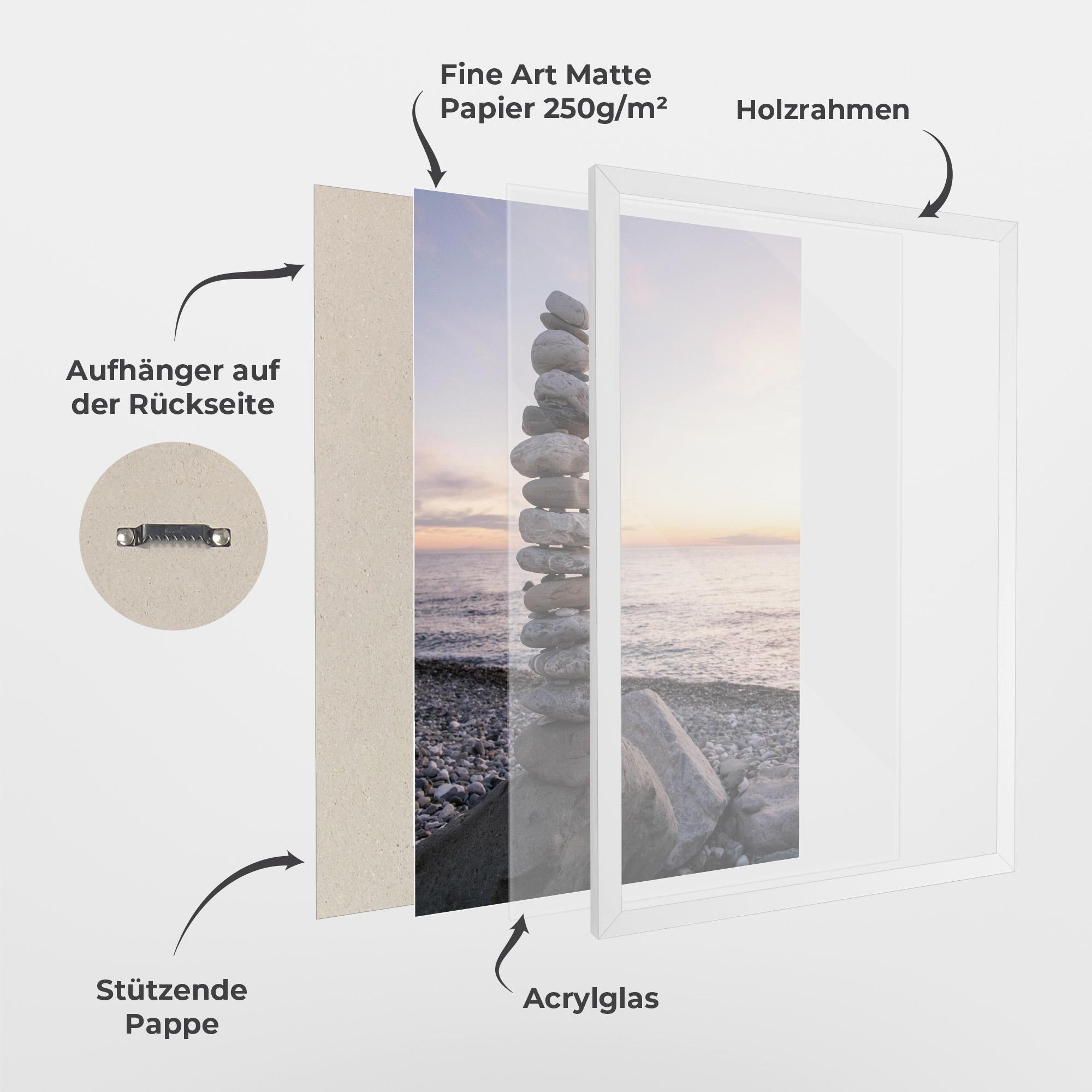 Gerahmte Poster Pebbles Seaside mockup 1