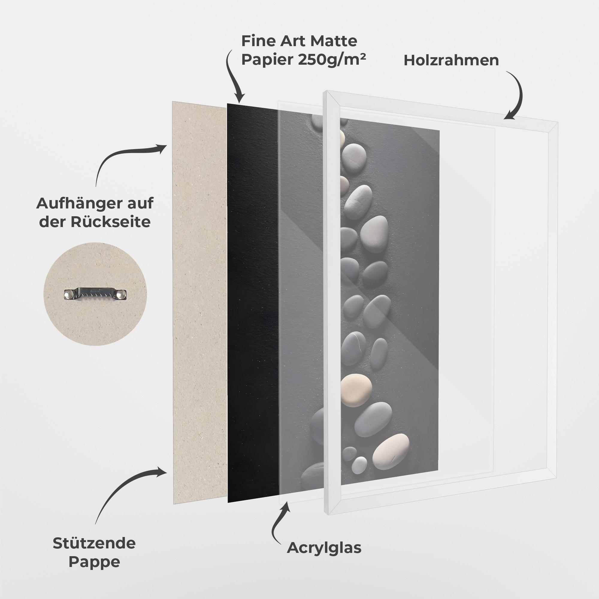 Gerahmte Poster Rock Group mockup 1