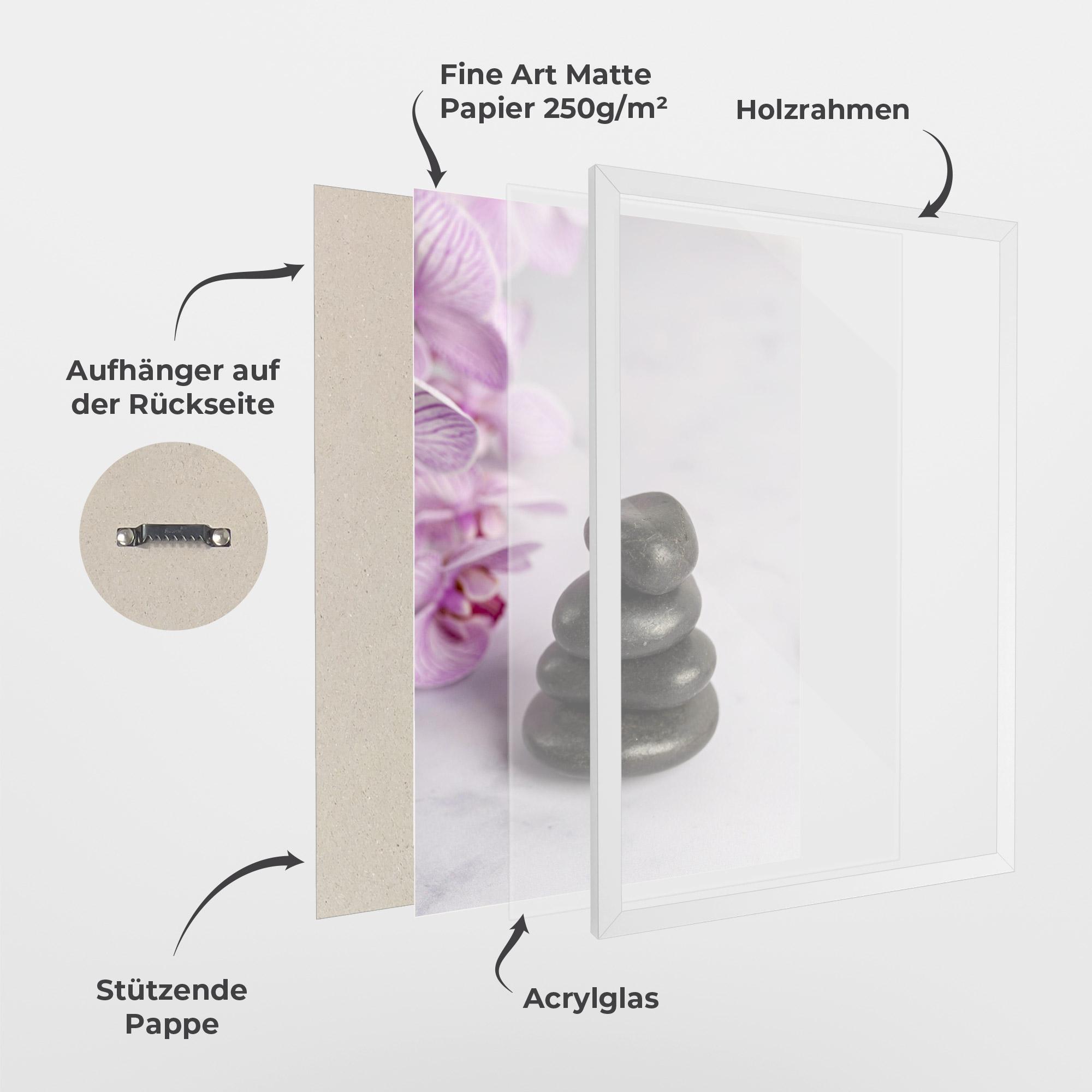 Gerahmte Poster Small Stones mockup 1