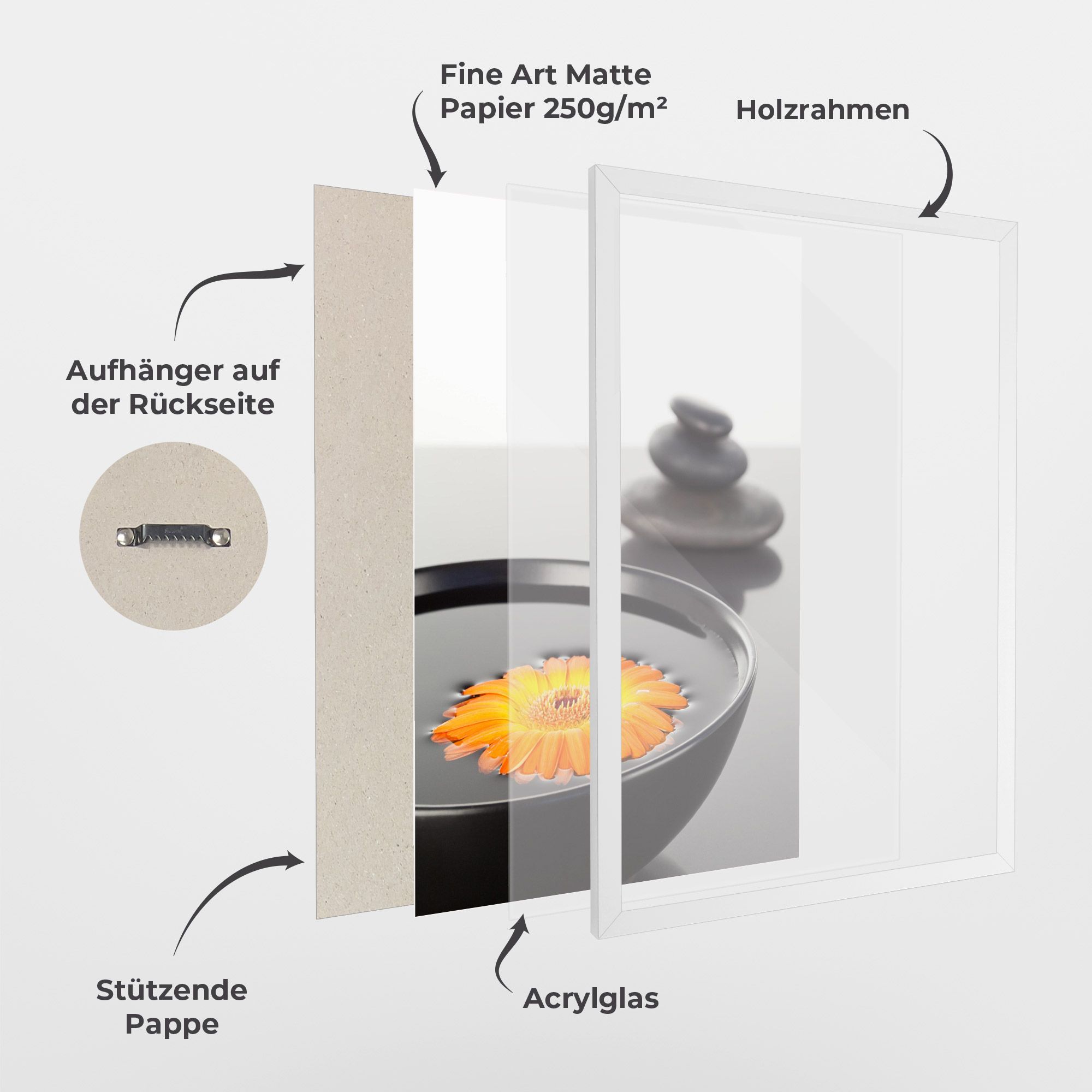 Stone Orange Flower mockup 1