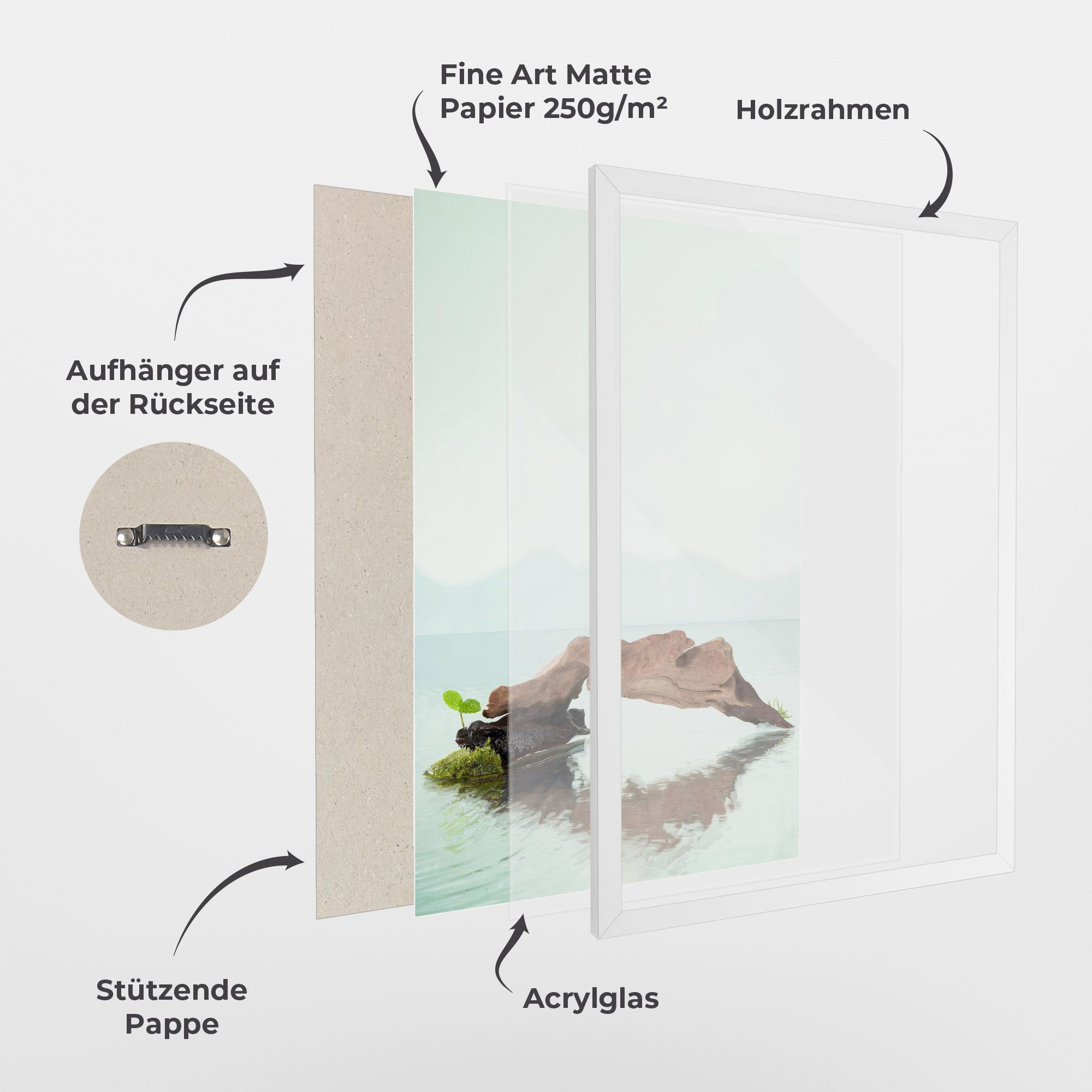 Water Rock View mockup 1