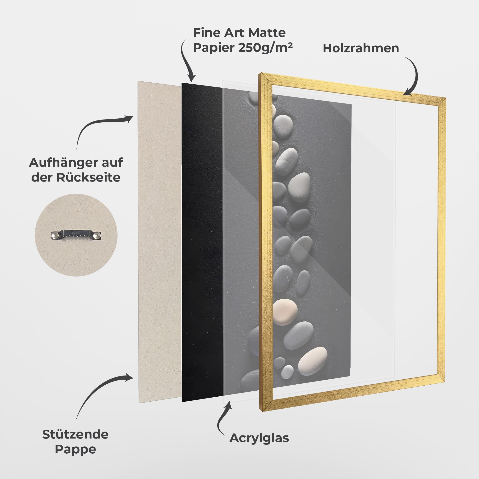 Gerahmte Poster Rock Group mockup 1