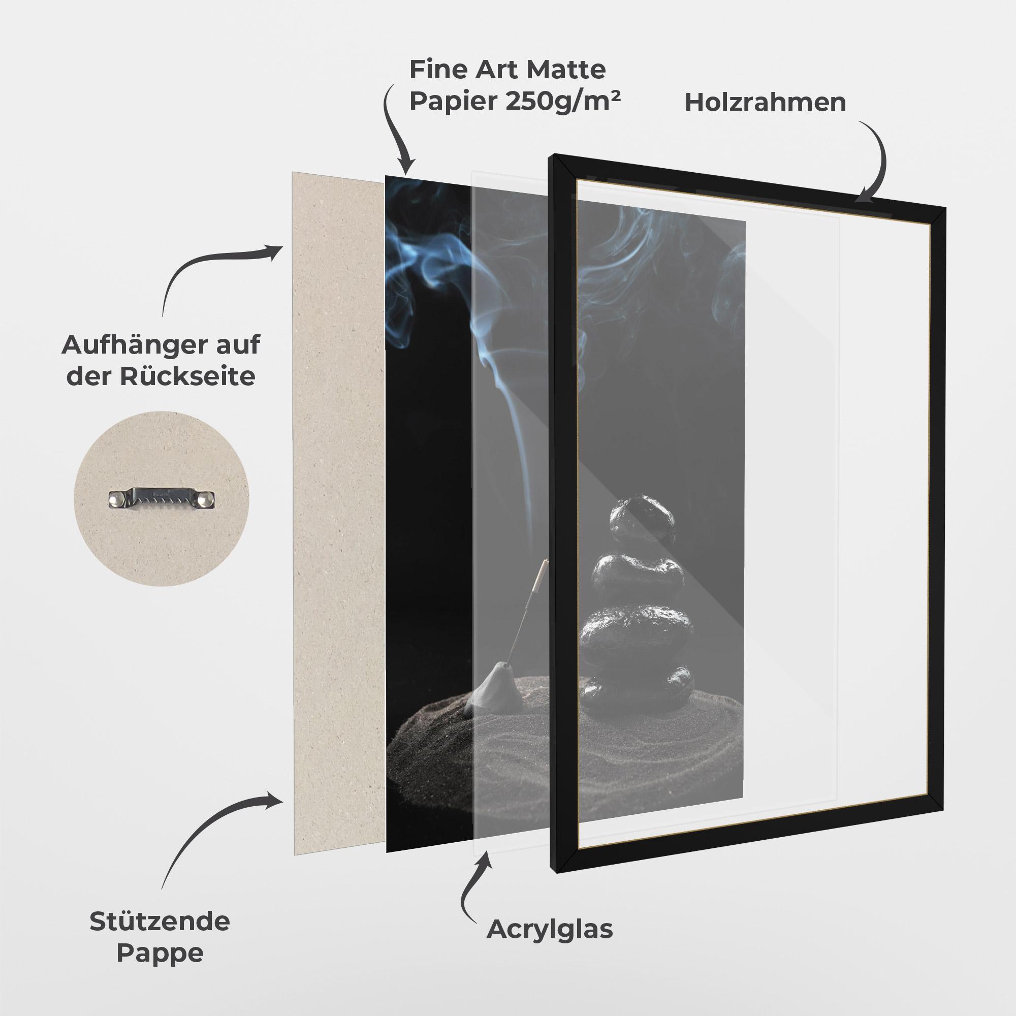 Gerahmte Poster Meditation Stones mockup 1