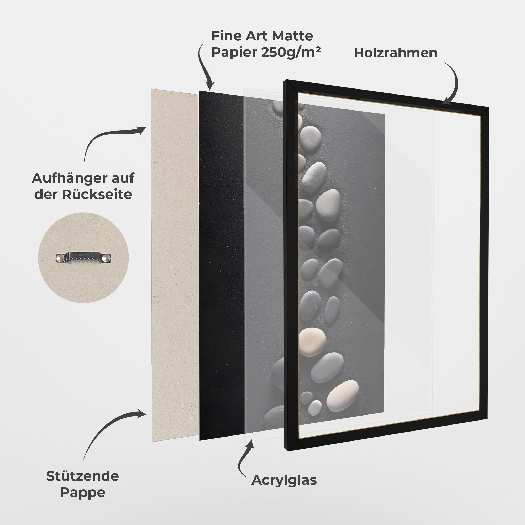 Gerahmte Poster Rock Group mockup 1