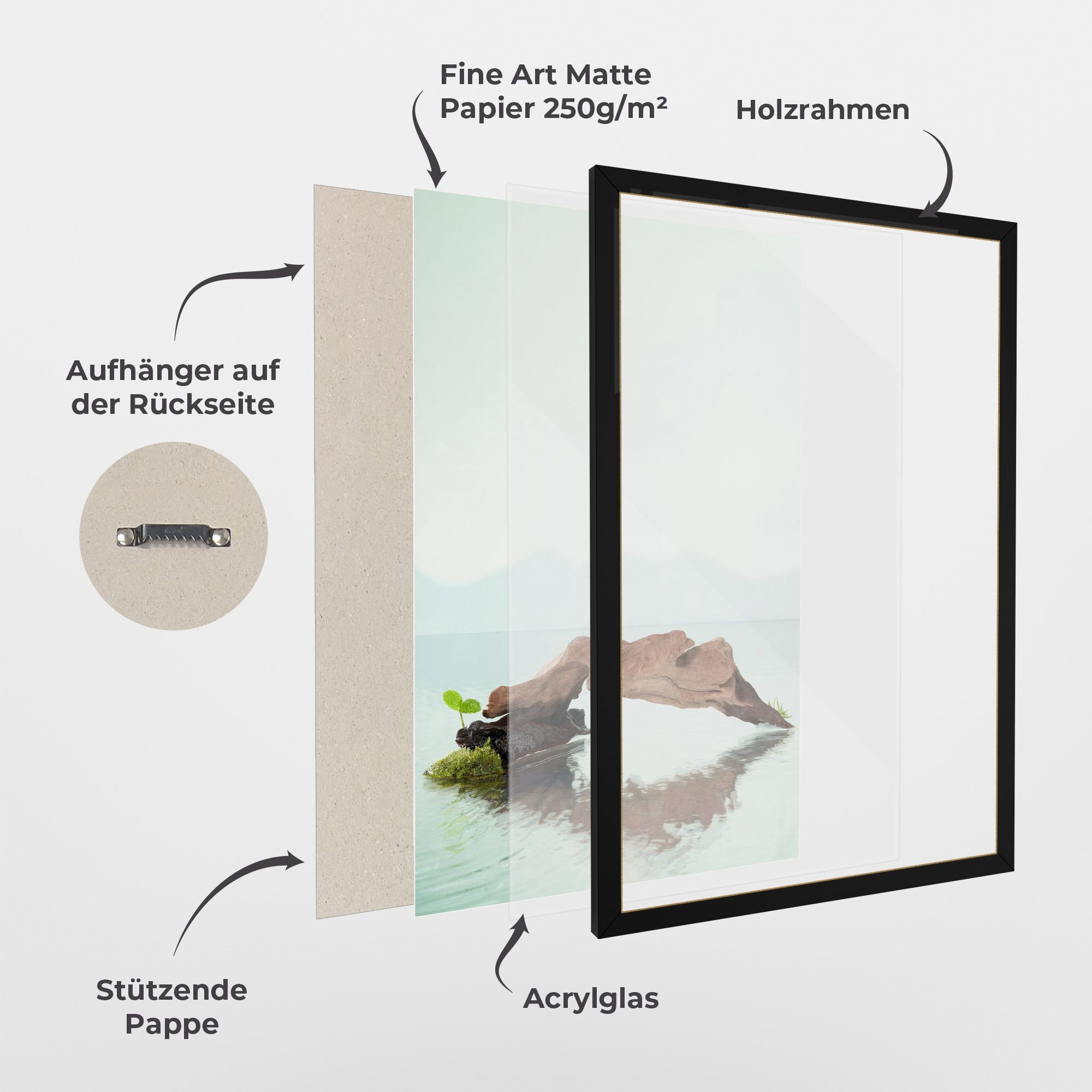 Water Rock View mockup 1