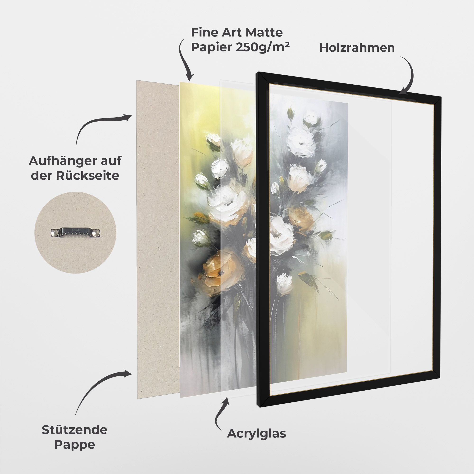 Bouquet Painting mockup 1