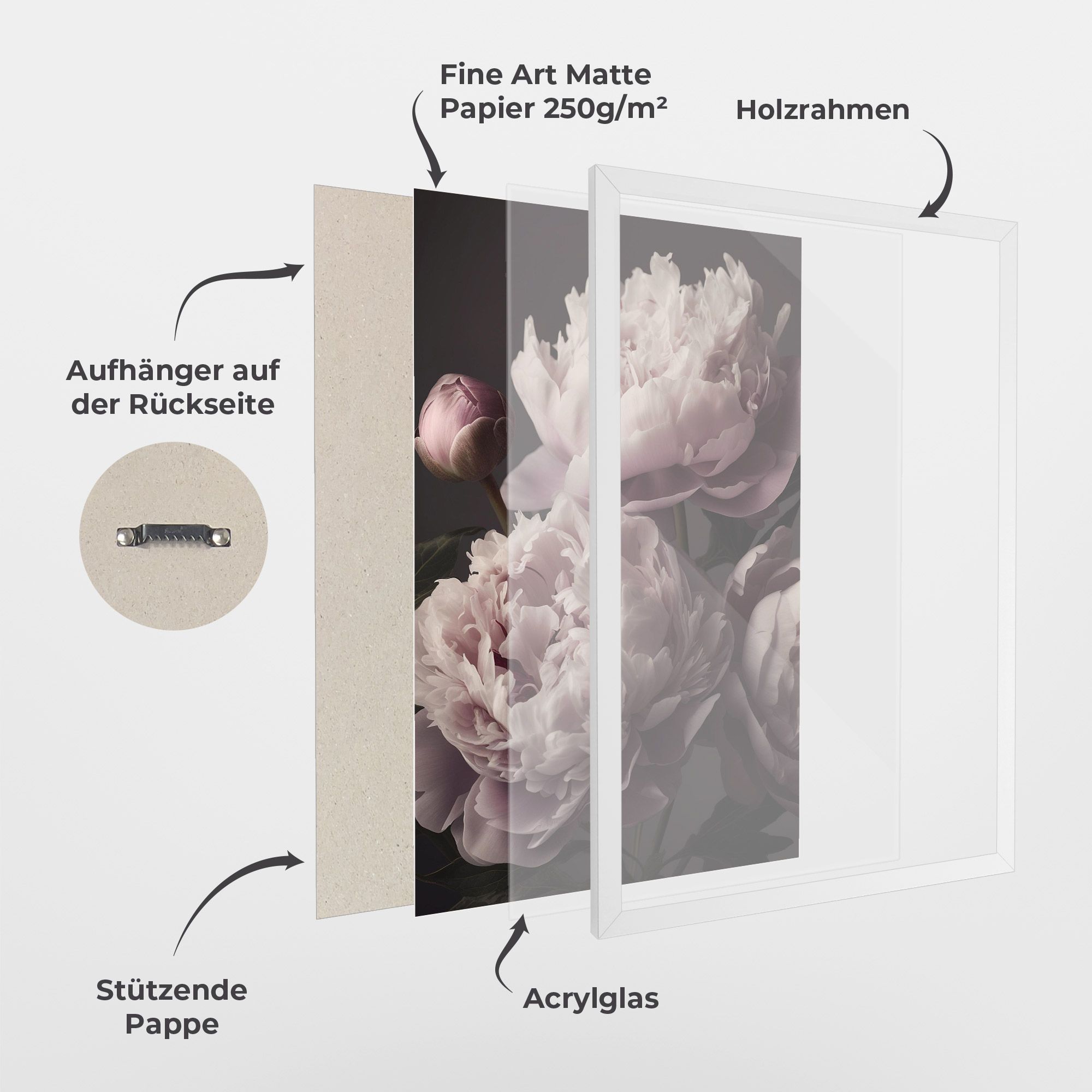 Grey Pastel Pink Peony mockup 1