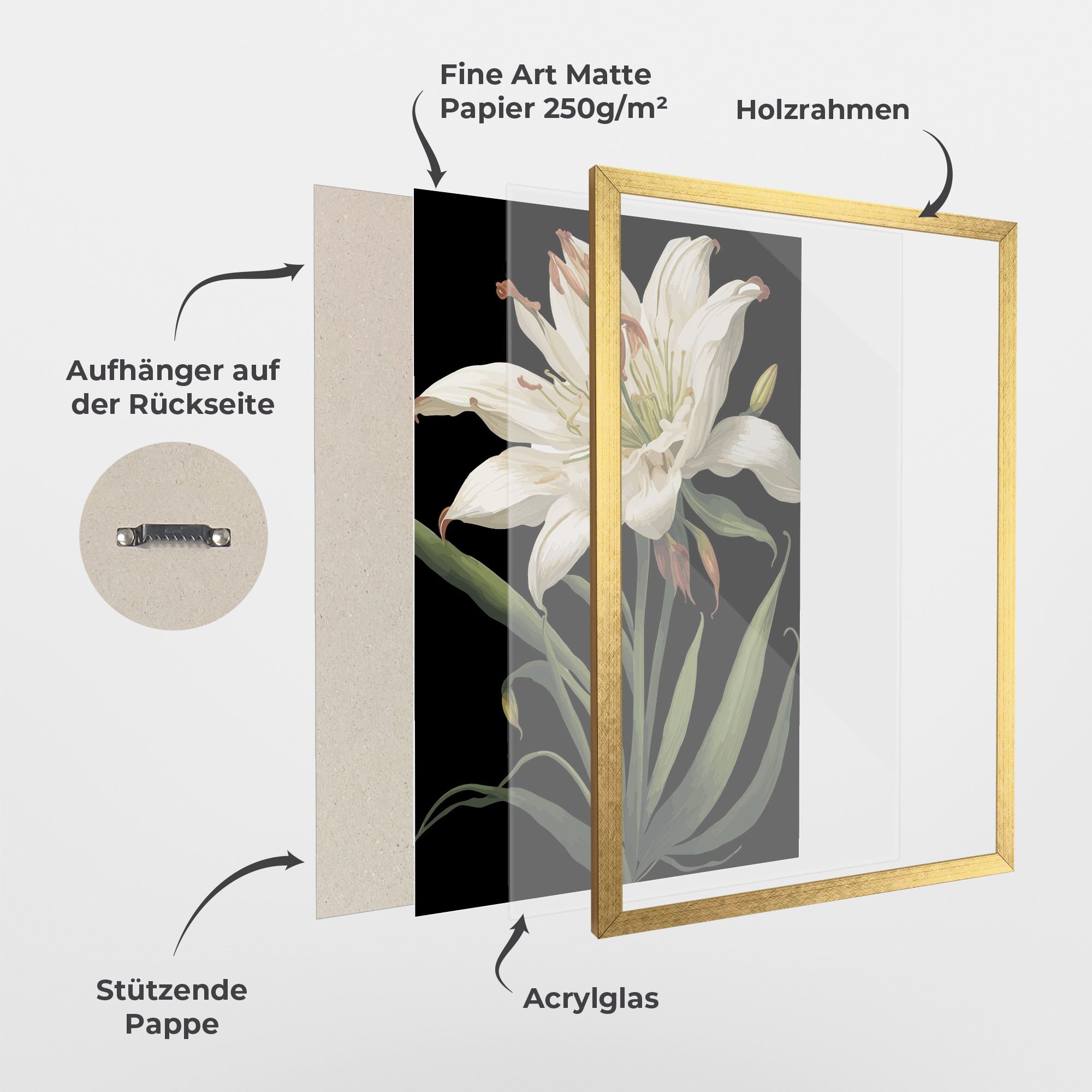 Columbia White Lily mockup 1