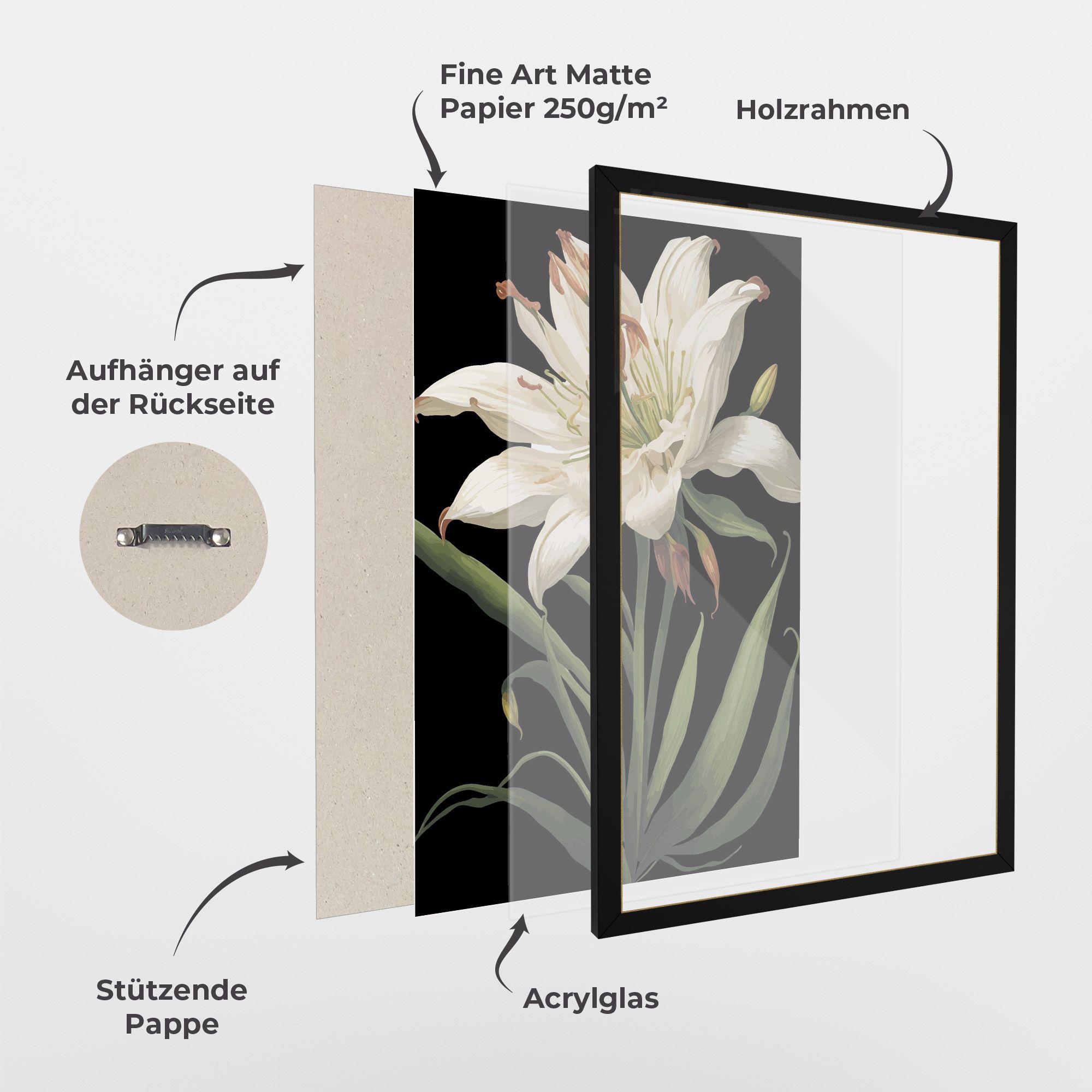 Columbia White Lily mockup 1