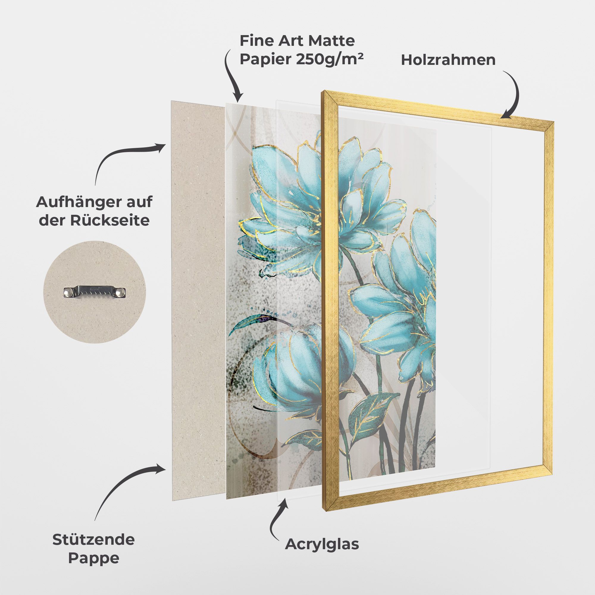 Bujori Albastri mockup 1