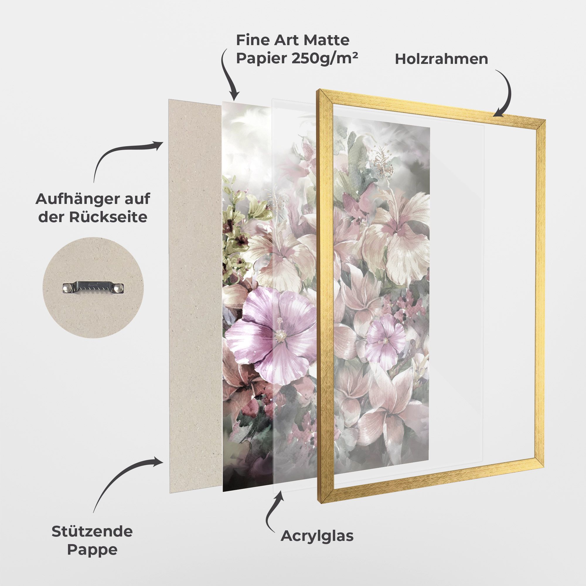 Contrastul De Flori mockup 1