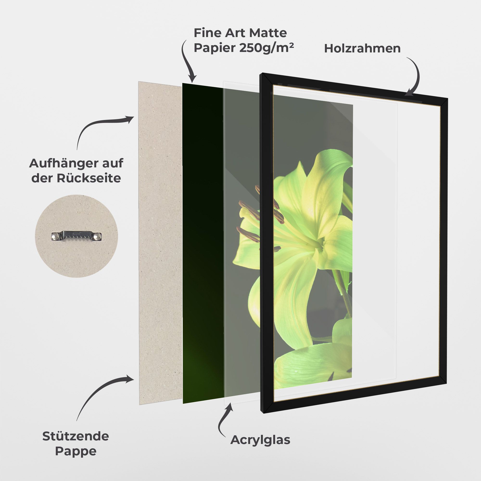 Yellow Green Exotic mockup 1