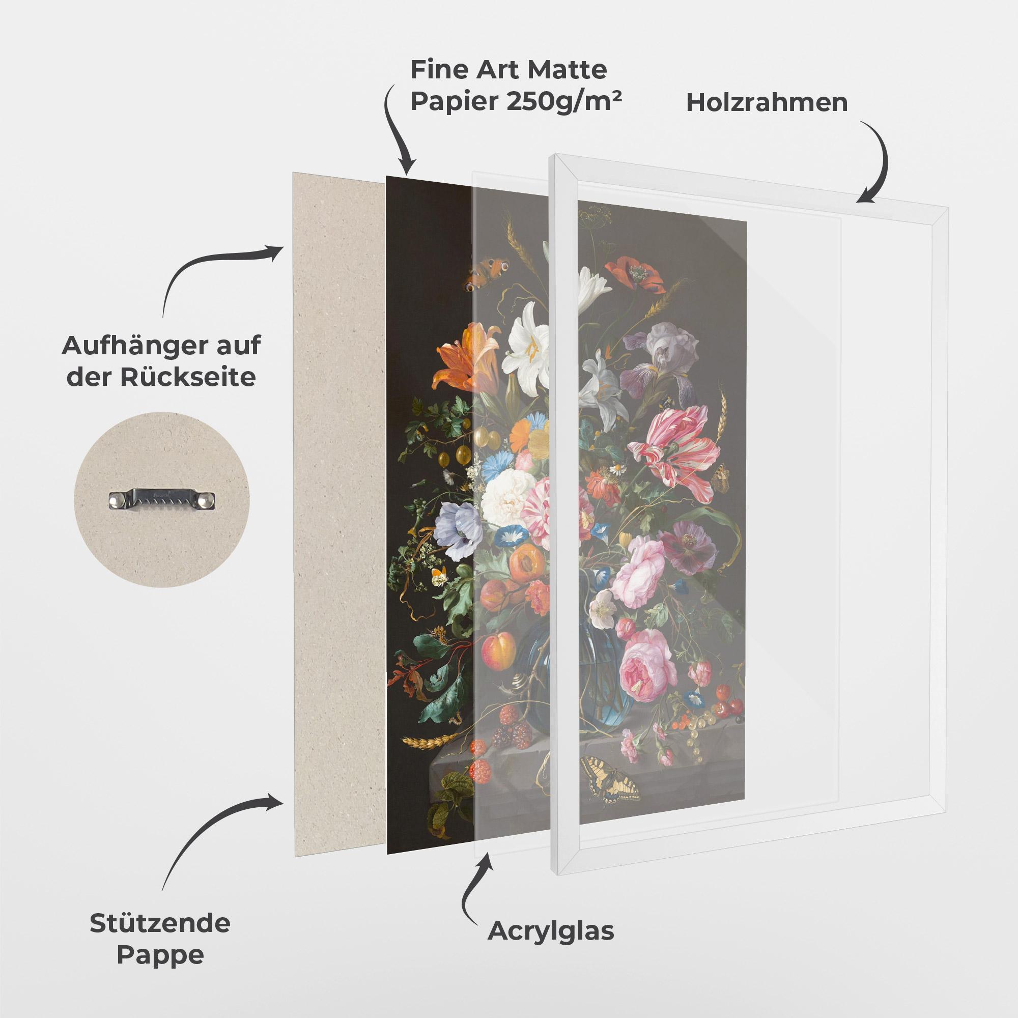 Gerahmte Poster Blossom Of Life mockup 1