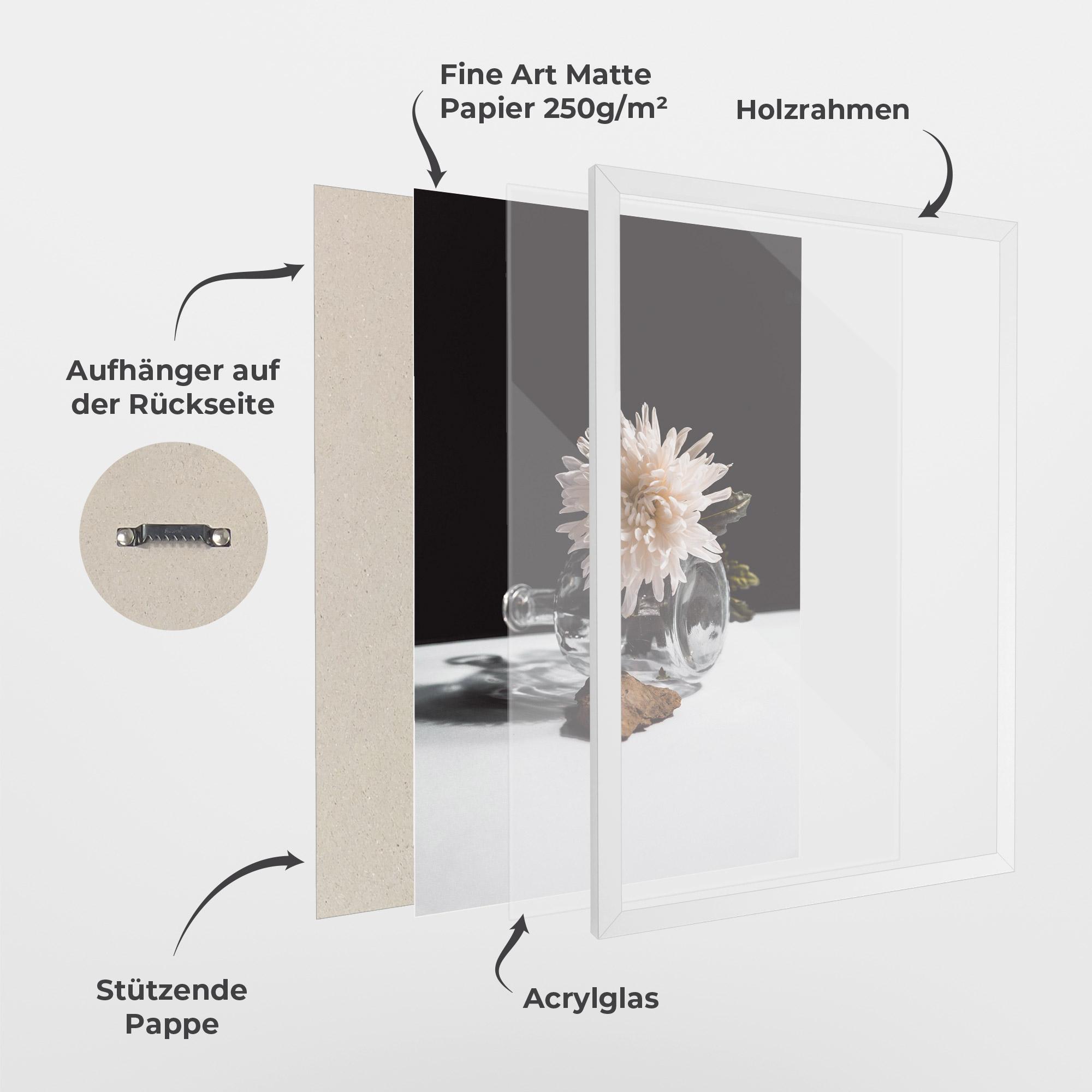 Gerahmte Poster Cool Ase mockup 1