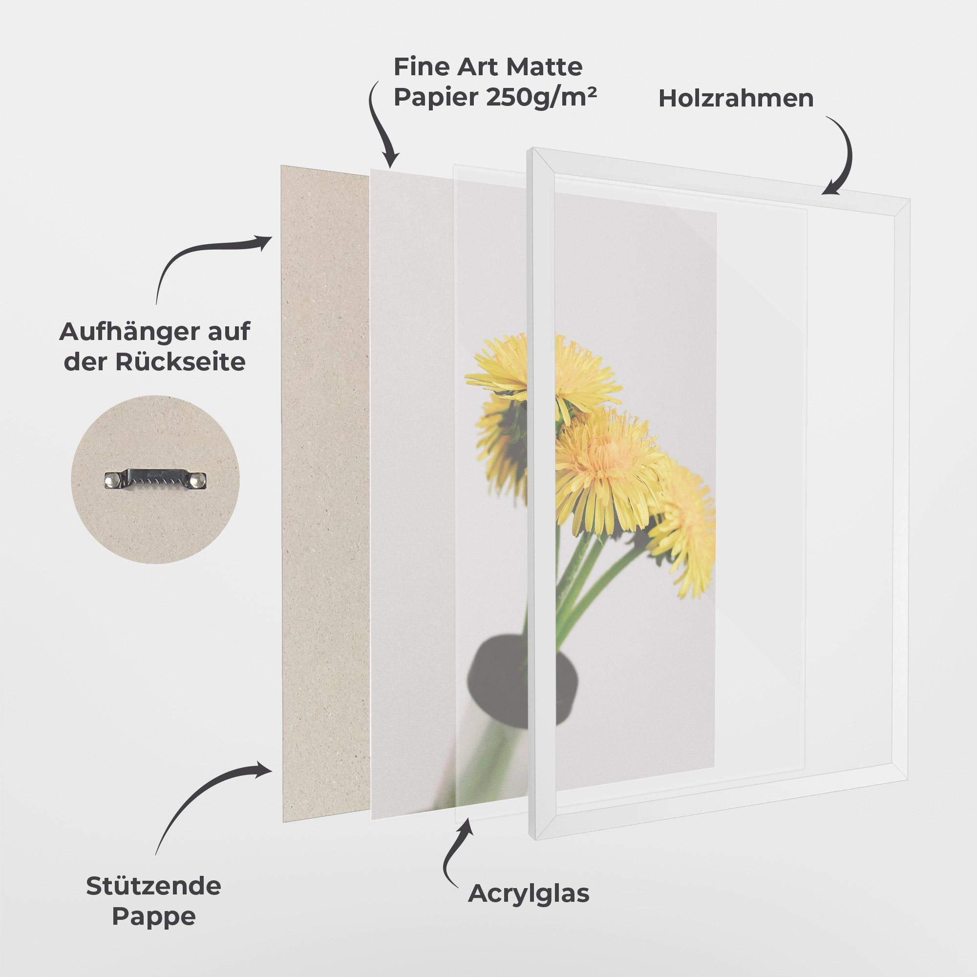 Gerahmte Poster Yellow mockup 1