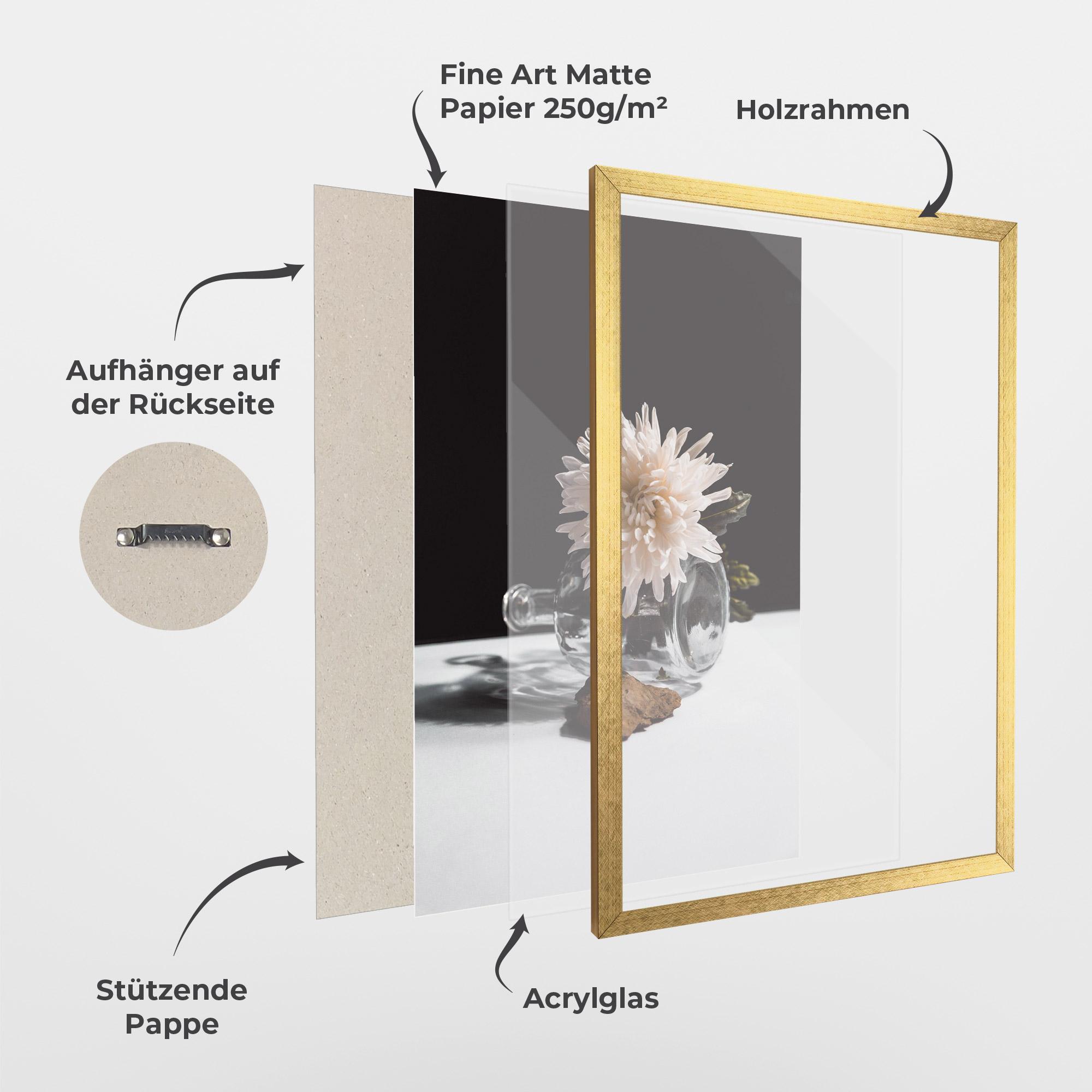 Gerahmte Poster Cool Ase mockup 1