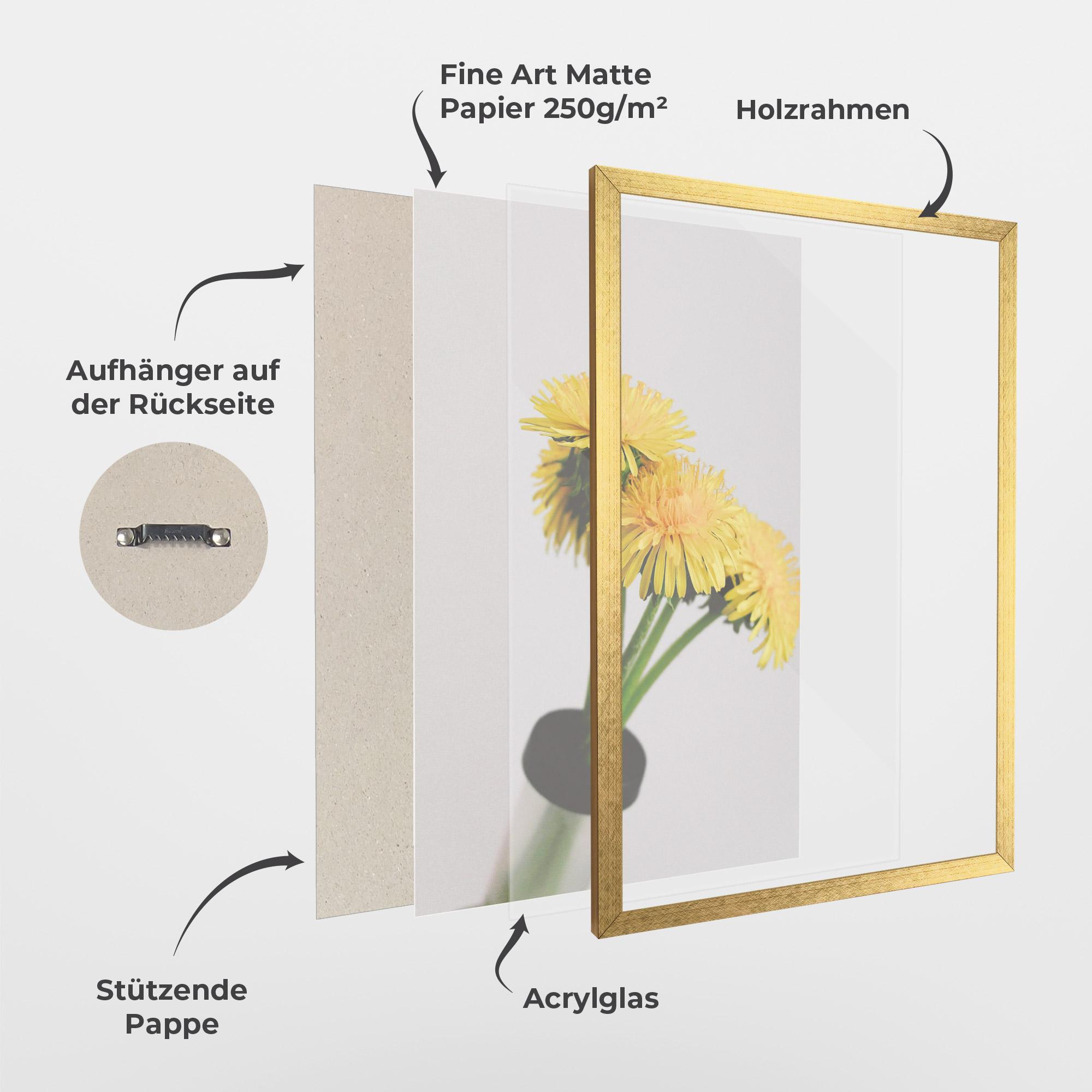 Gerahmte Poster Yellow mockup 1