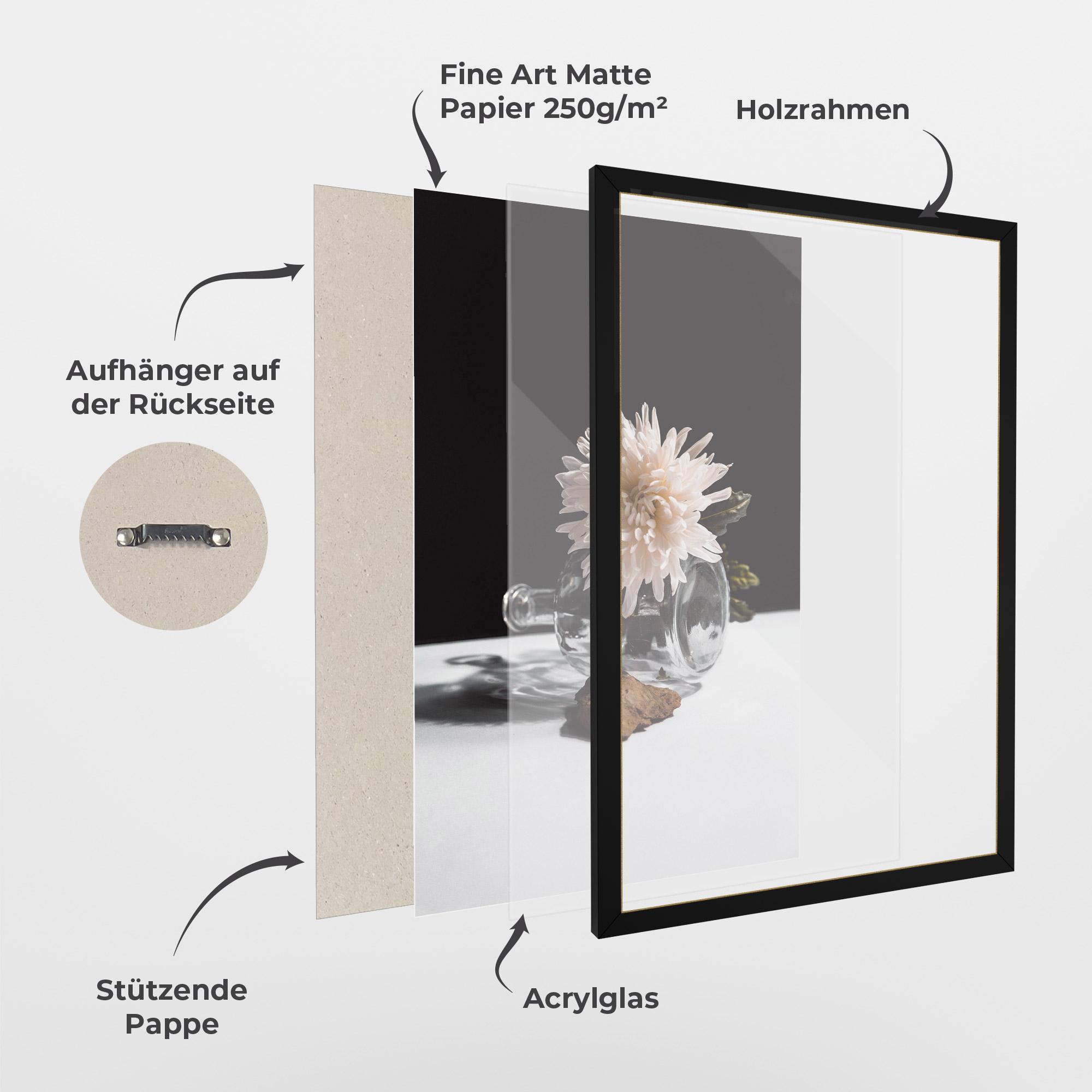 Gerahmte Poster Cool Ase mockup 1