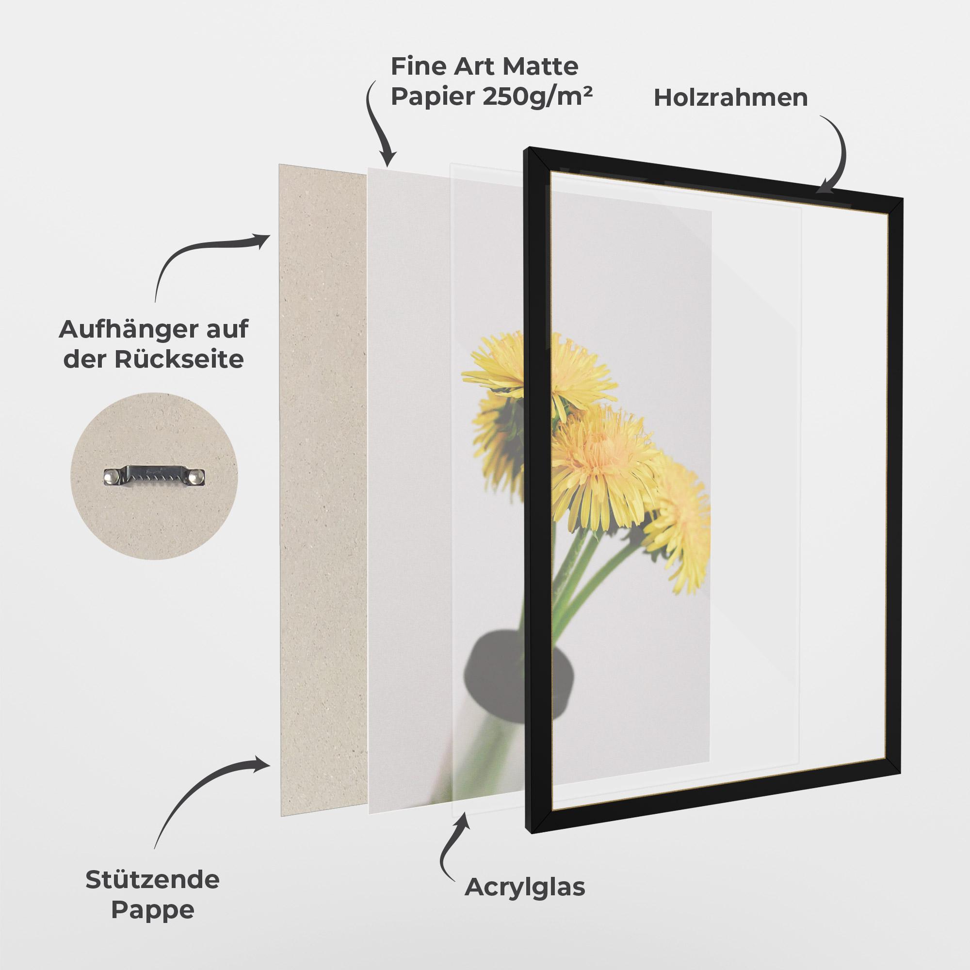 Gerahmte Poster Yellow mockup 1