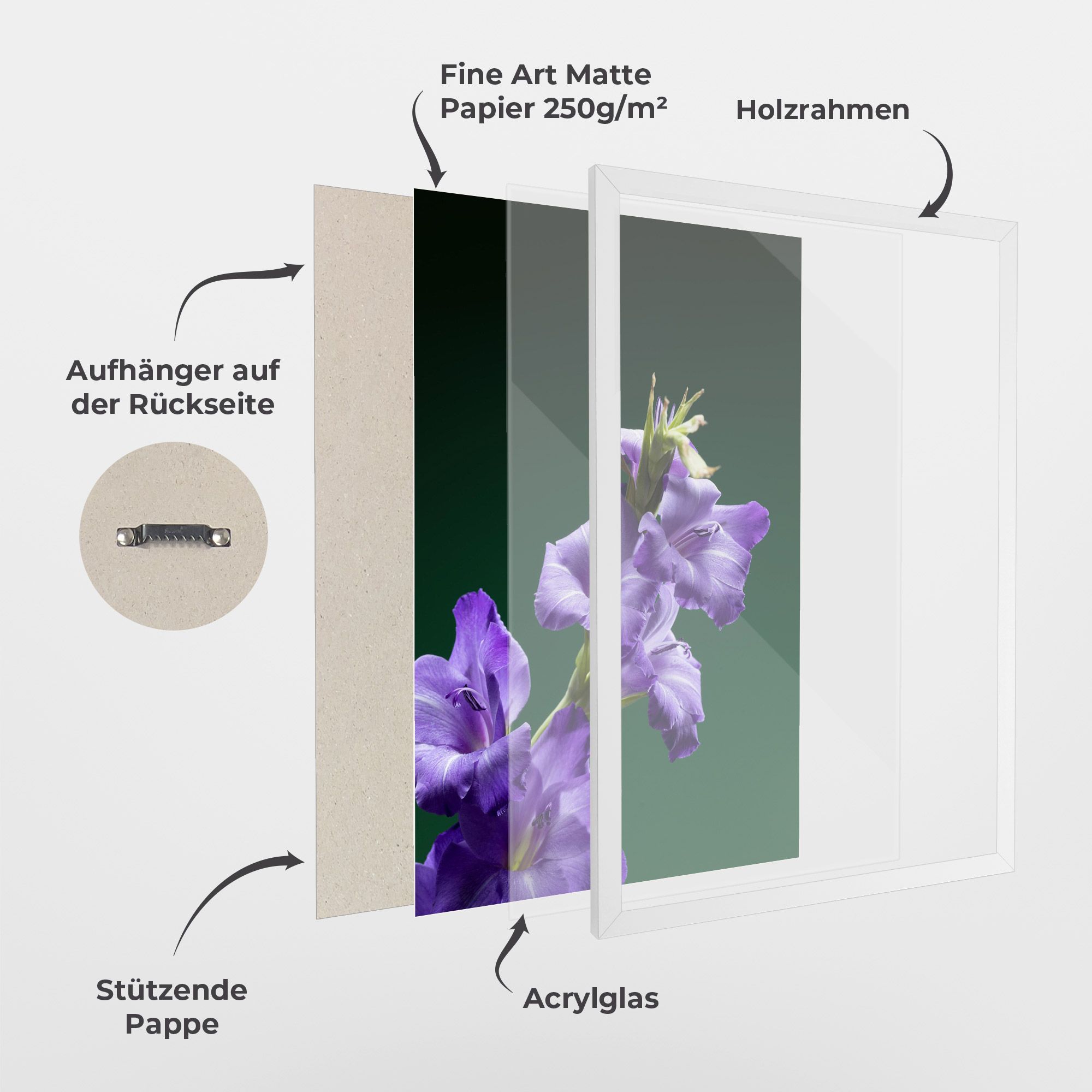 Iris On Green mockup 1