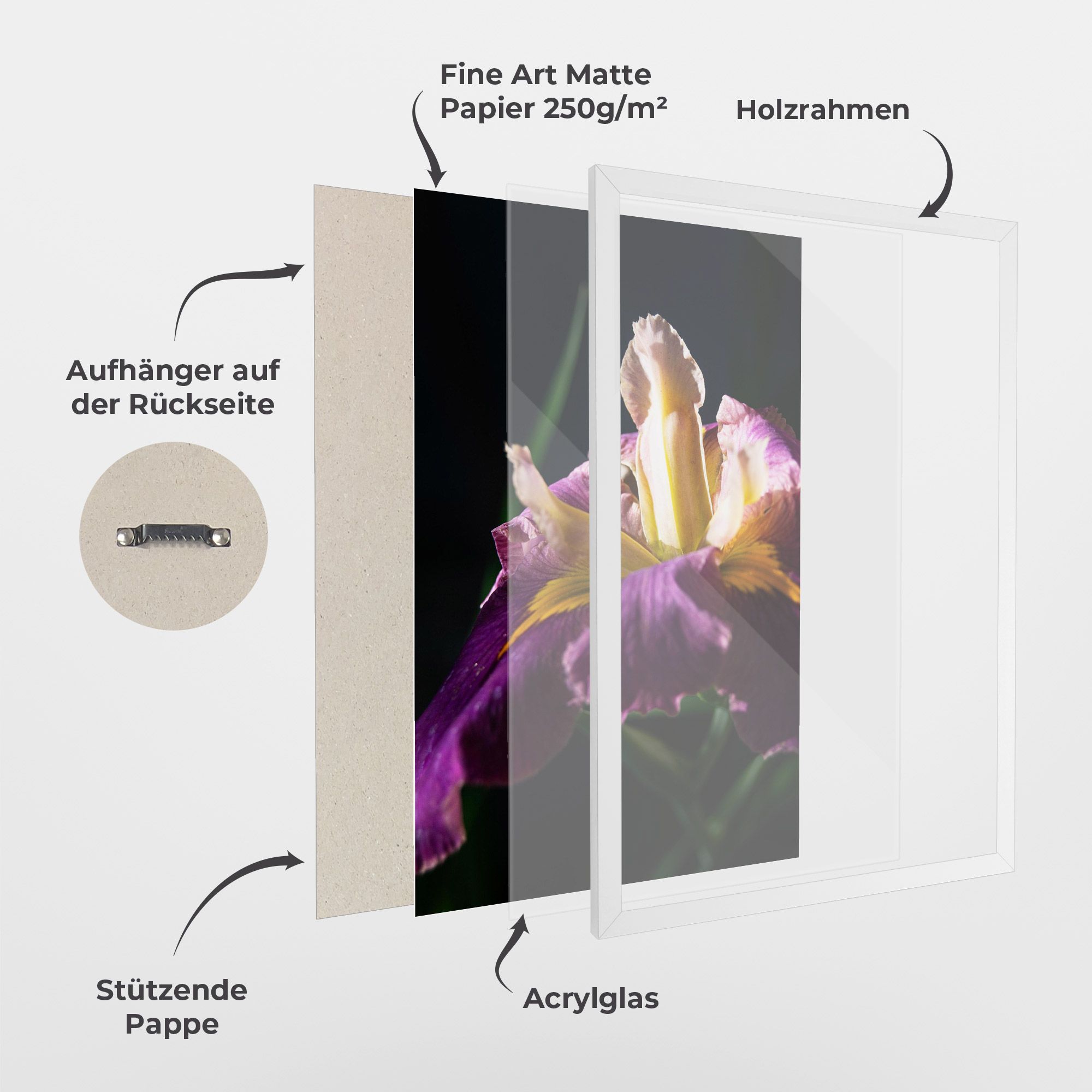 Pastel Yellow Iris mockup 1