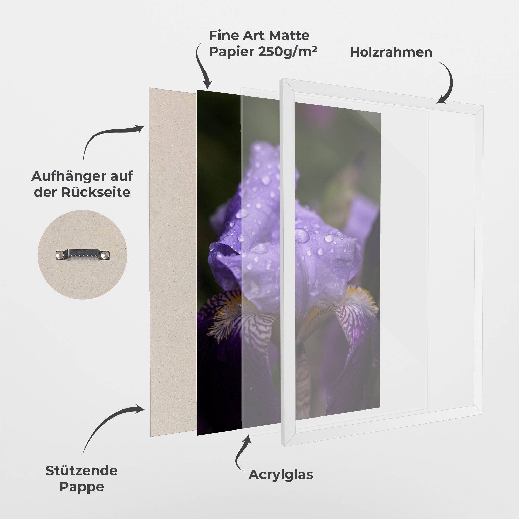 Rain In The Garden mockup 1