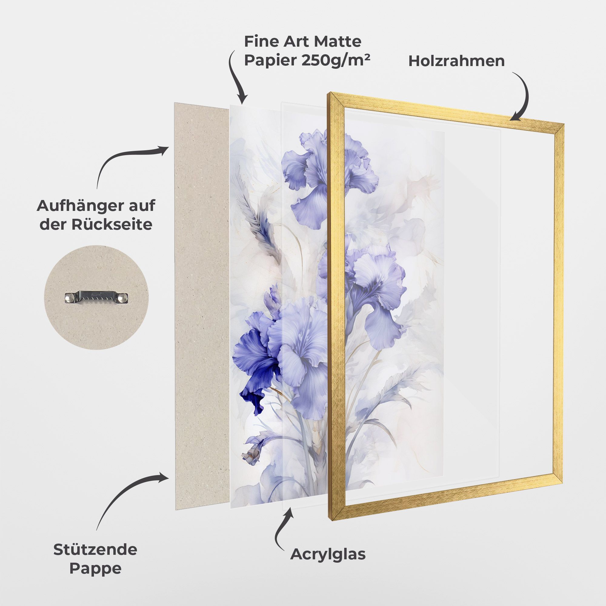 Purple Iris Painting mockup 1