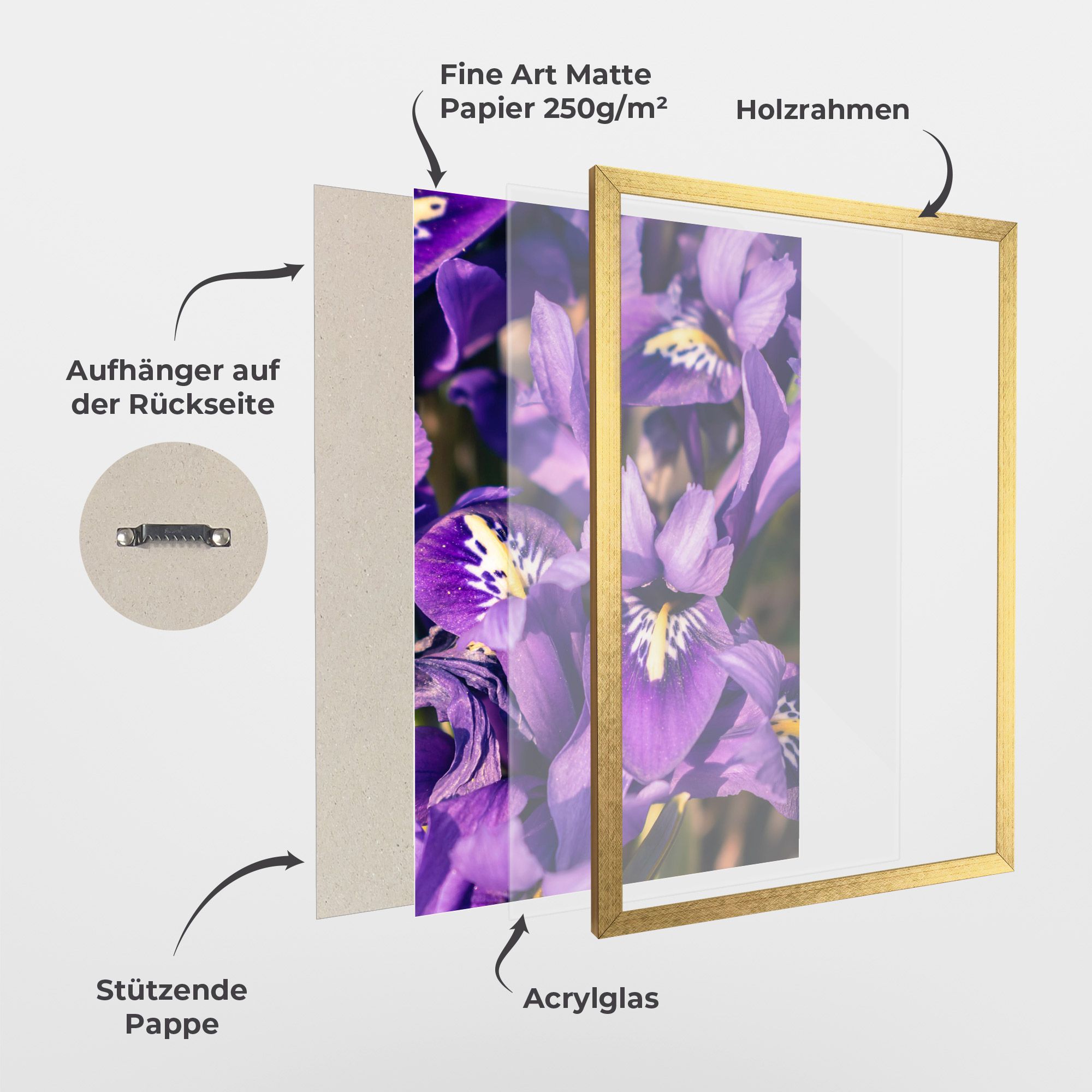 Small Purple Iris mockup 1