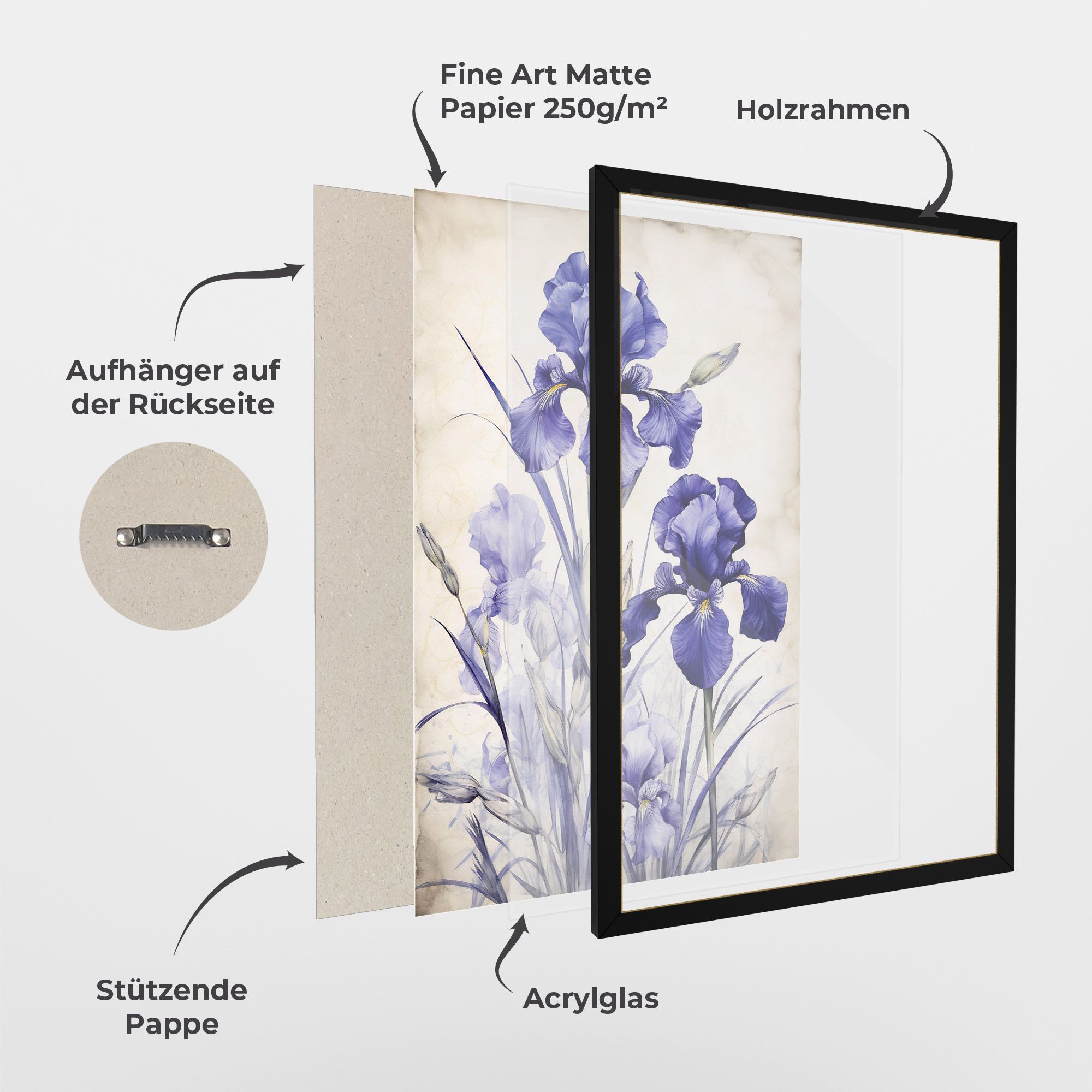 Irises Painting mockup 1
