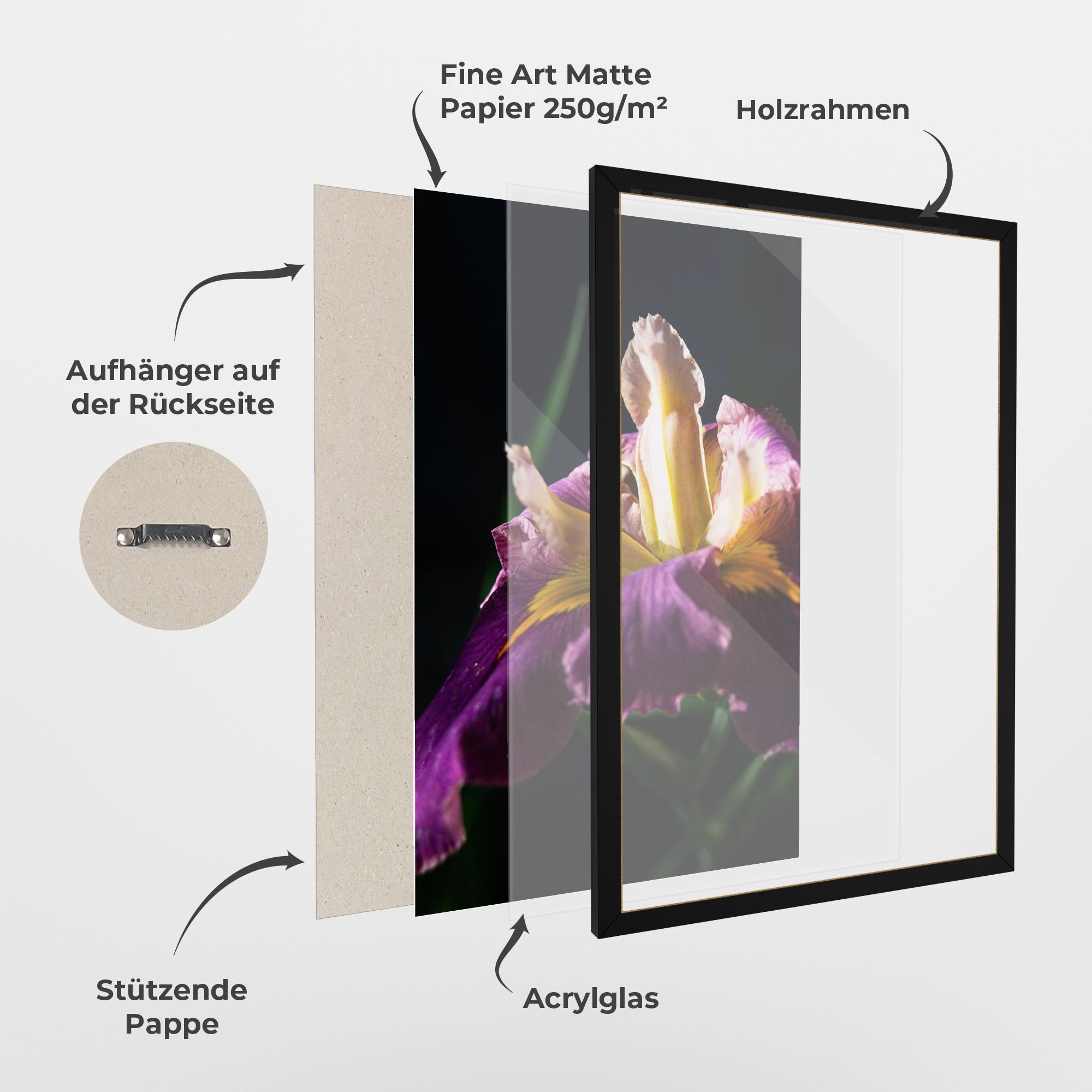 Pastel Yellow Iris mockup 1