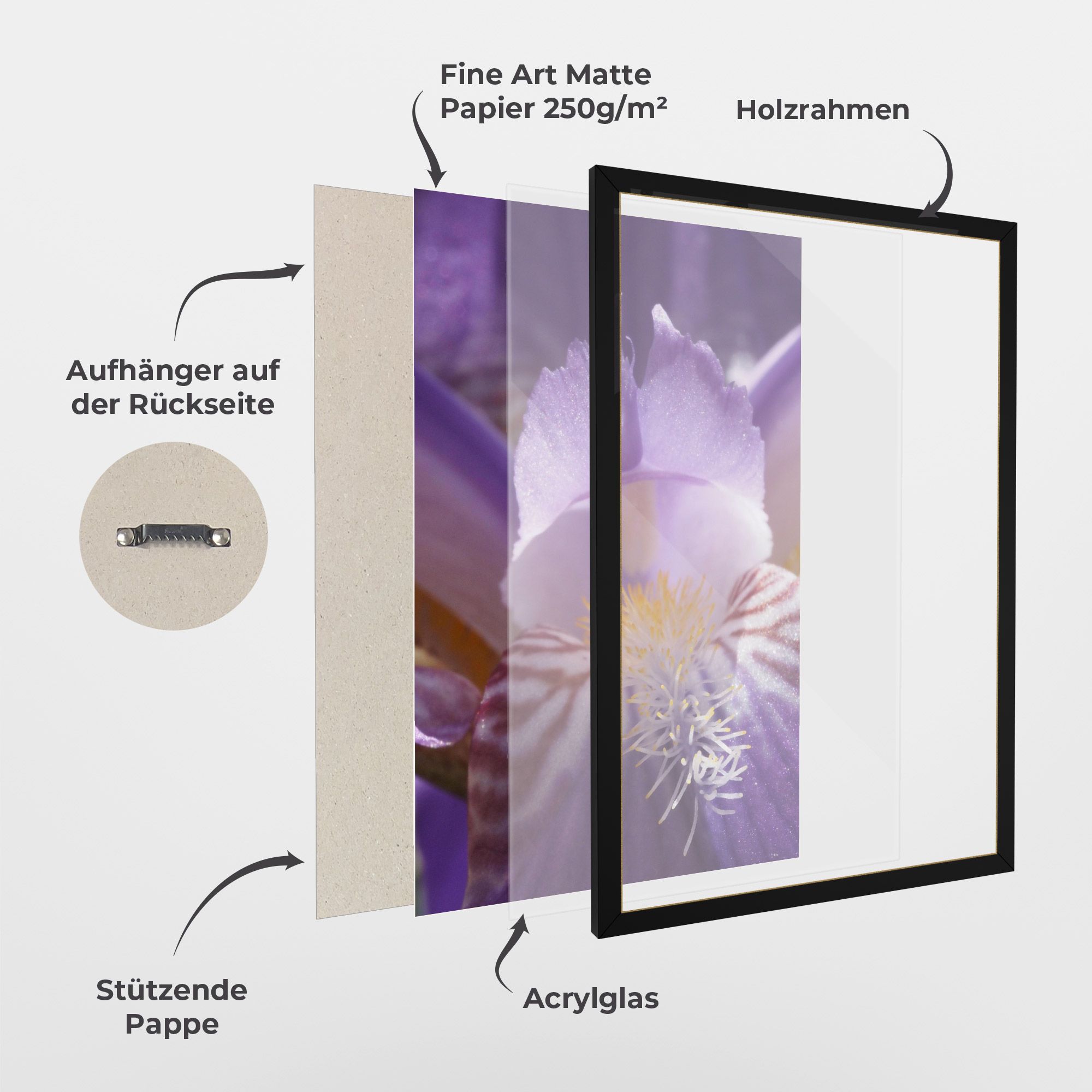 Purple Iris Close Up mockup 1