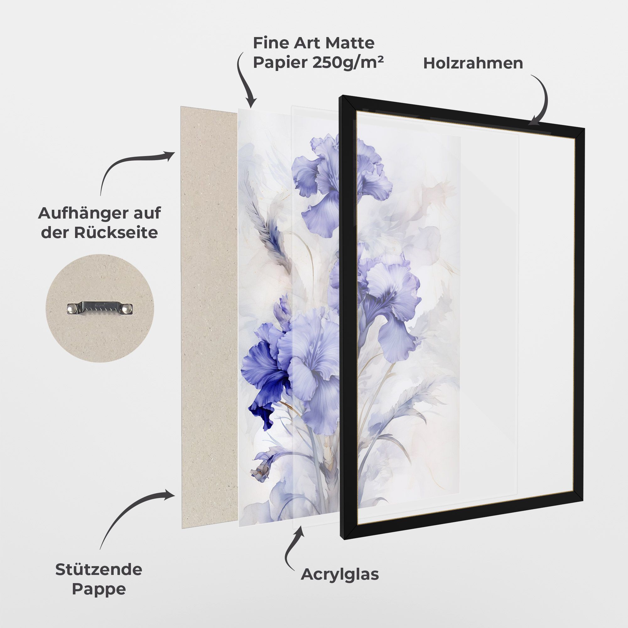 Purple Iris Painting mockup 1